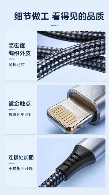 [第8屏] 细节展示-编织线材与做工特写。本屏使用【图1】产品图。
[氛围/风格] 微距细节风，清晰展示材质做工，突出产品品质感。
[元素布局] 画面分为三格细节特写：上格展示编织线身纹理微距，中格展预览效果