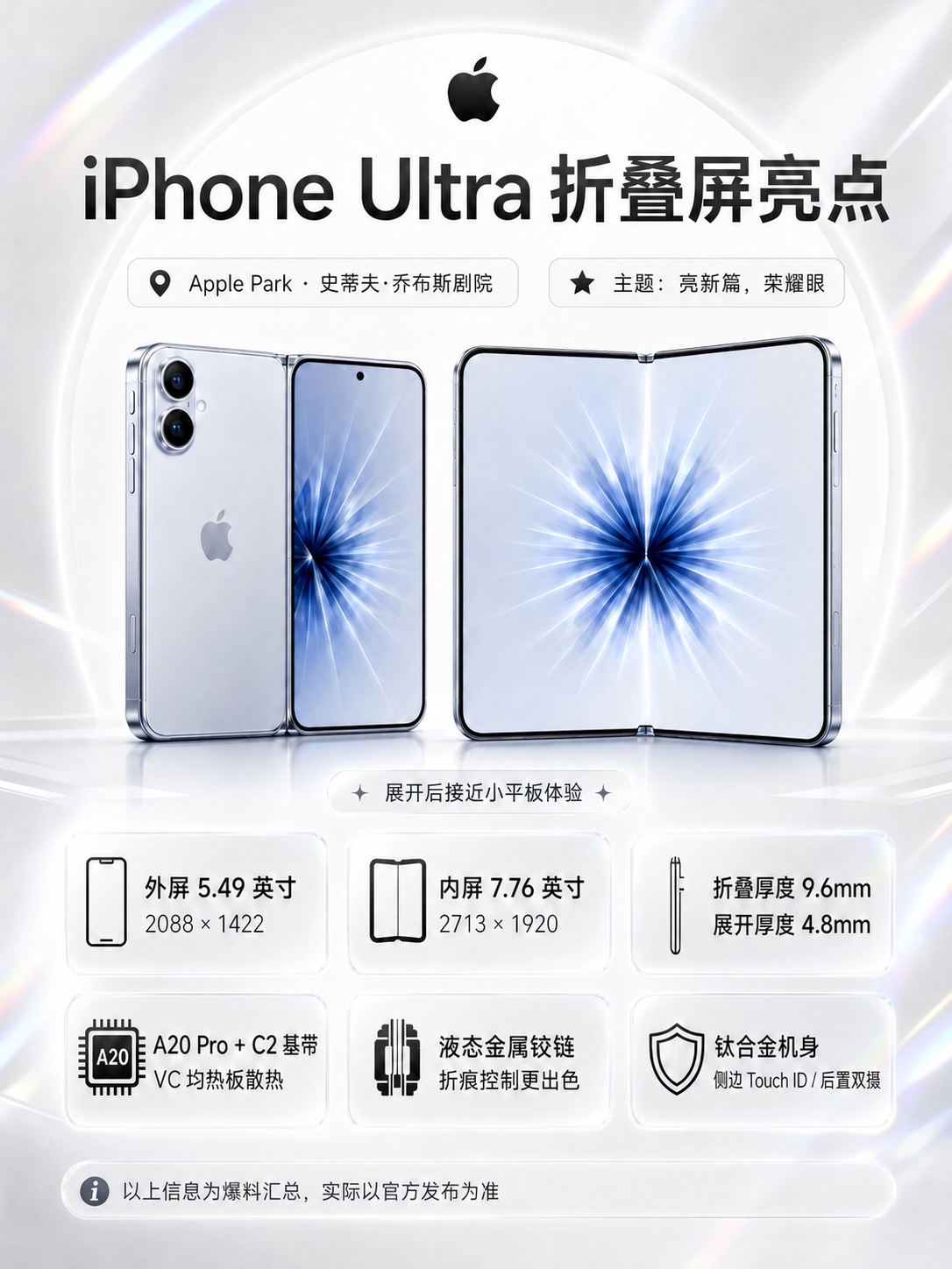 去掉图片右下角的"2/6"页码标识，保持其他所有内容不变。删除… - 图片创意预览