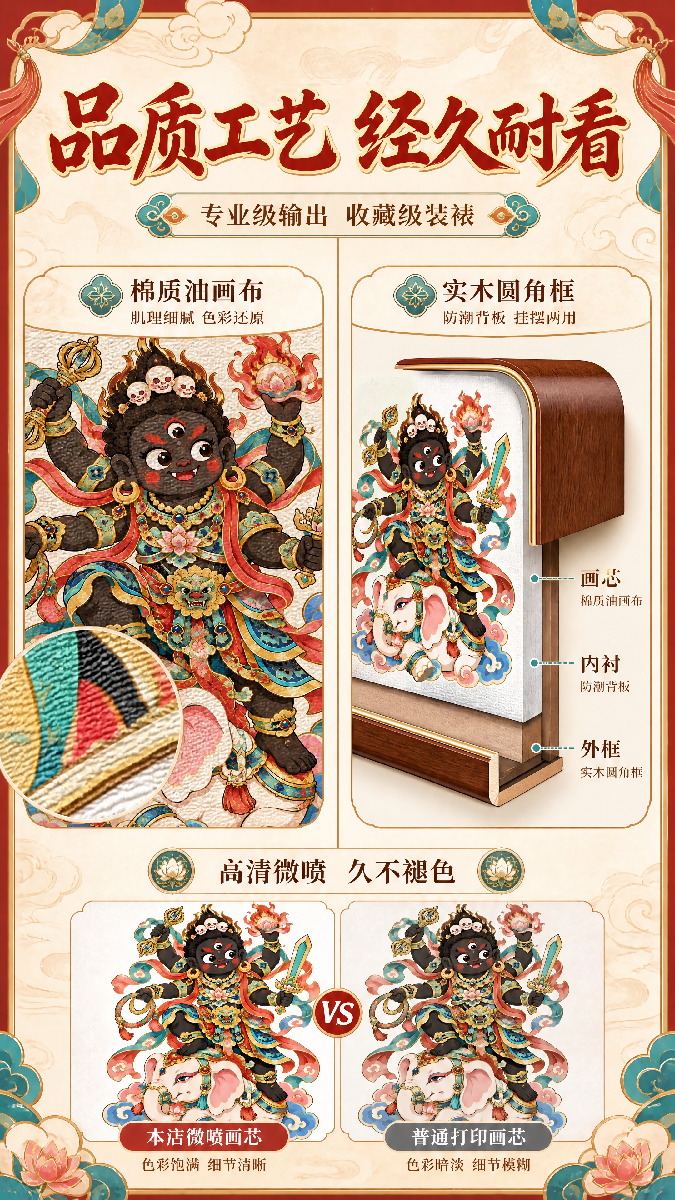 [商品] 使用【图1】Q版黑财神骑白象国潮装饰画；保留完整造型… - 图片创意预览