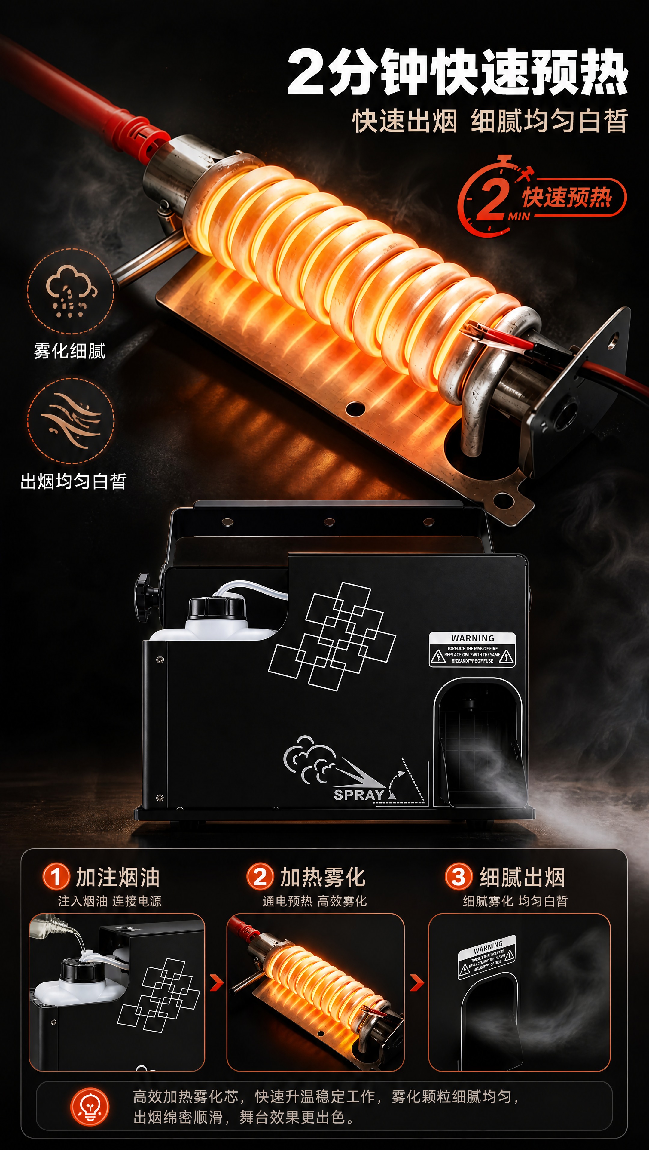 [商品] 使用【图27】加热雾化芯特写与【图22】正面机身图；… - 图片创意预览