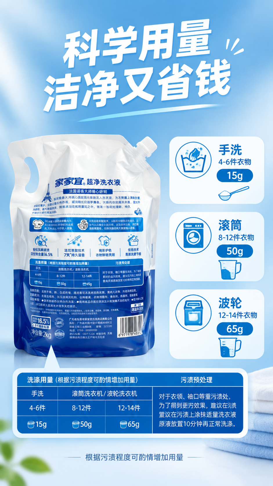 [主图-2] 家家宜超净洗衣液背面用量说明图，主题：用量清晰… - 图片创意预览