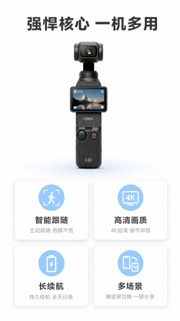 [第4屏] 核心功能分点展示-大疆pocket四大核心功能呈现。本屏使用【图1】作为商品主体参考，保持产品外观一致。
[氛围/风格] 清晰宫格展示，简约科技风，干净利落，信息层级明确。
[元素布局]预览效果