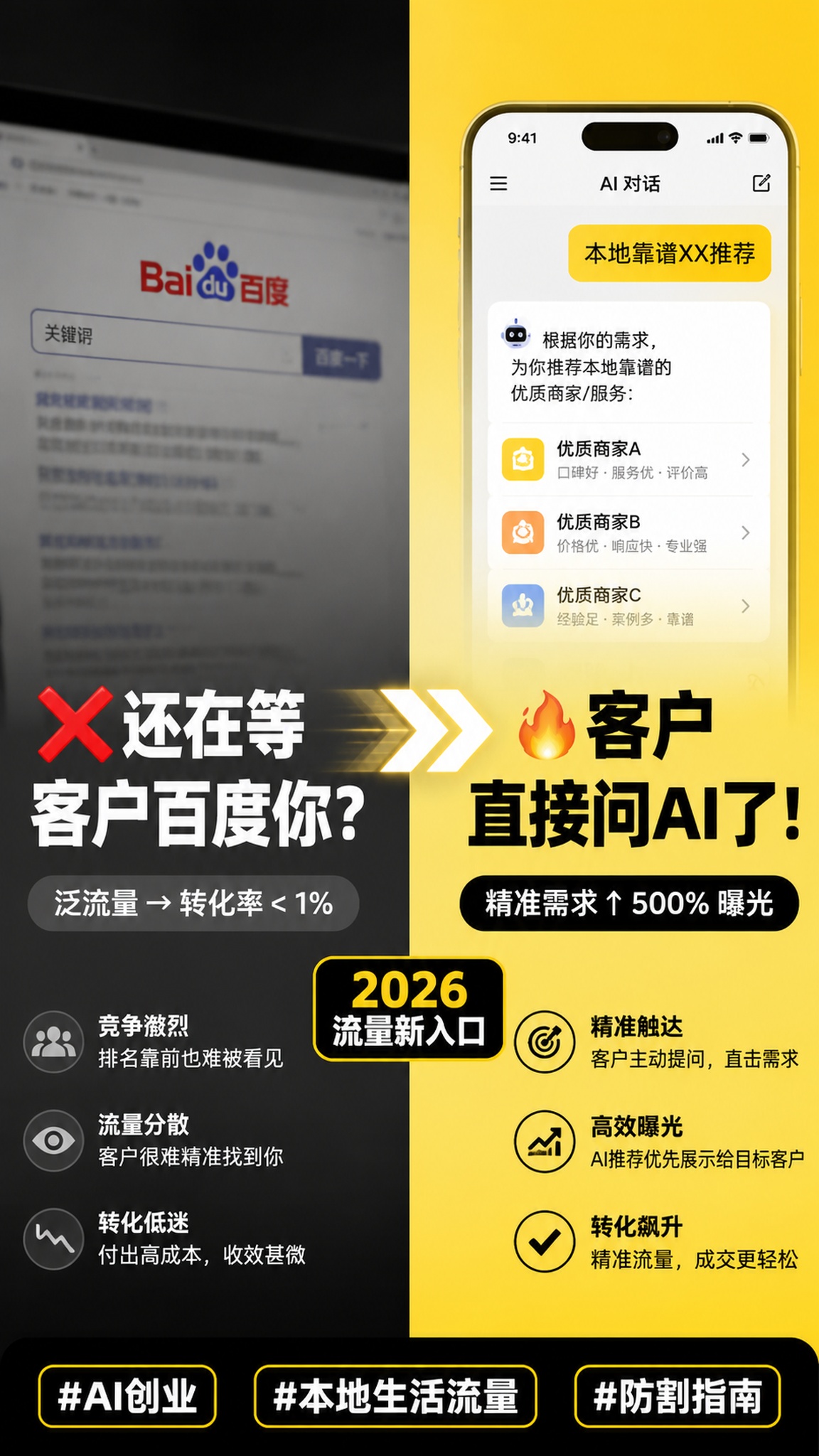 配图1：用户行为变革对比图 设计要点 左半区（传统搜索）： 背… - 图片创意预览