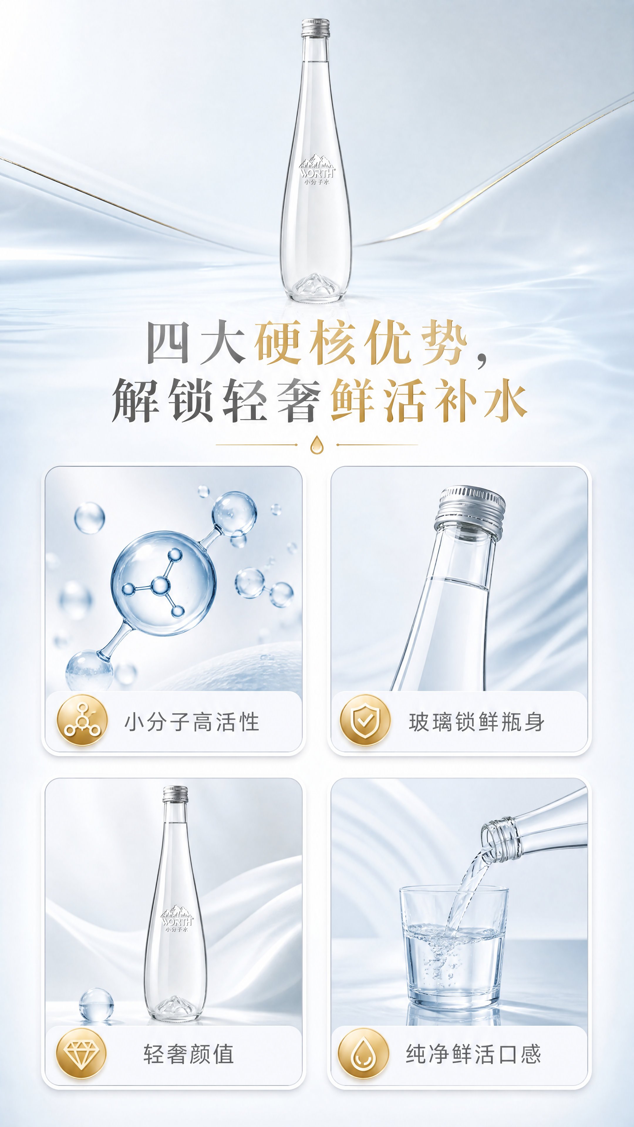 [商品] 使用【图1】沃思400ml玻璃瓶小分子水；保留玻璃瓶… - 图片创意预览