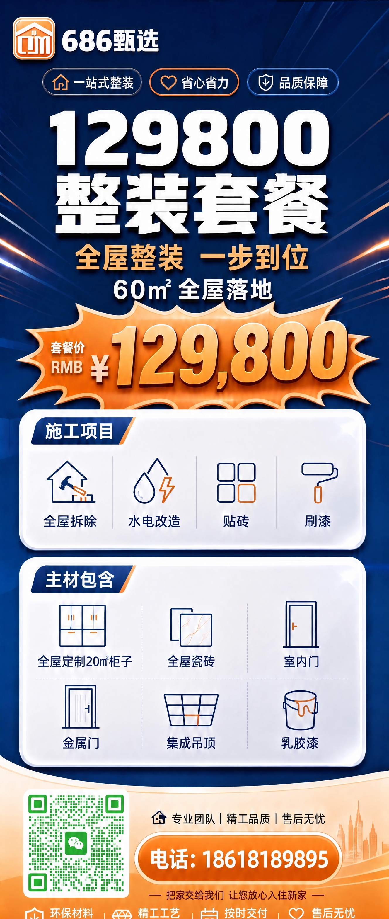 基于第一张整装套餐海报进行修改： 1. 在海报左上角添加第二张… - 图片创意预览