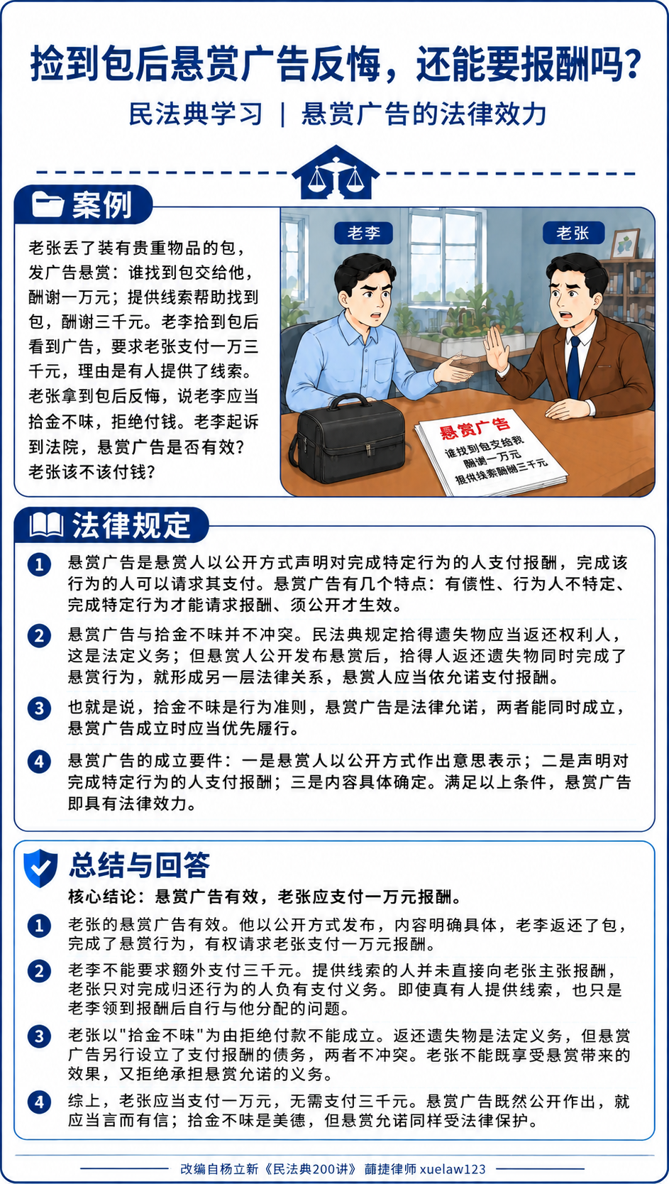 在参考图基础上，仅替换所有文字内容，版式结构、板块数量、配色风… - 图片创意预览