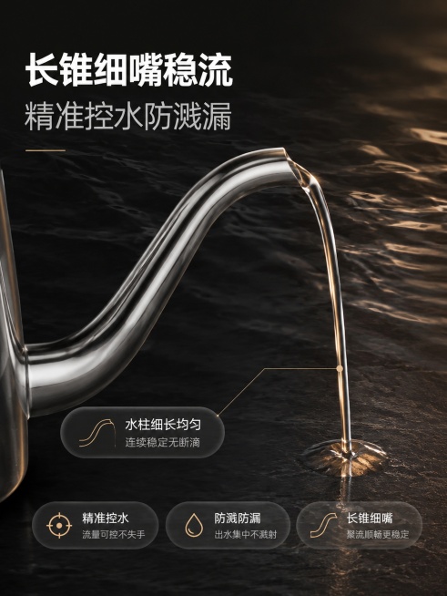 预览效果