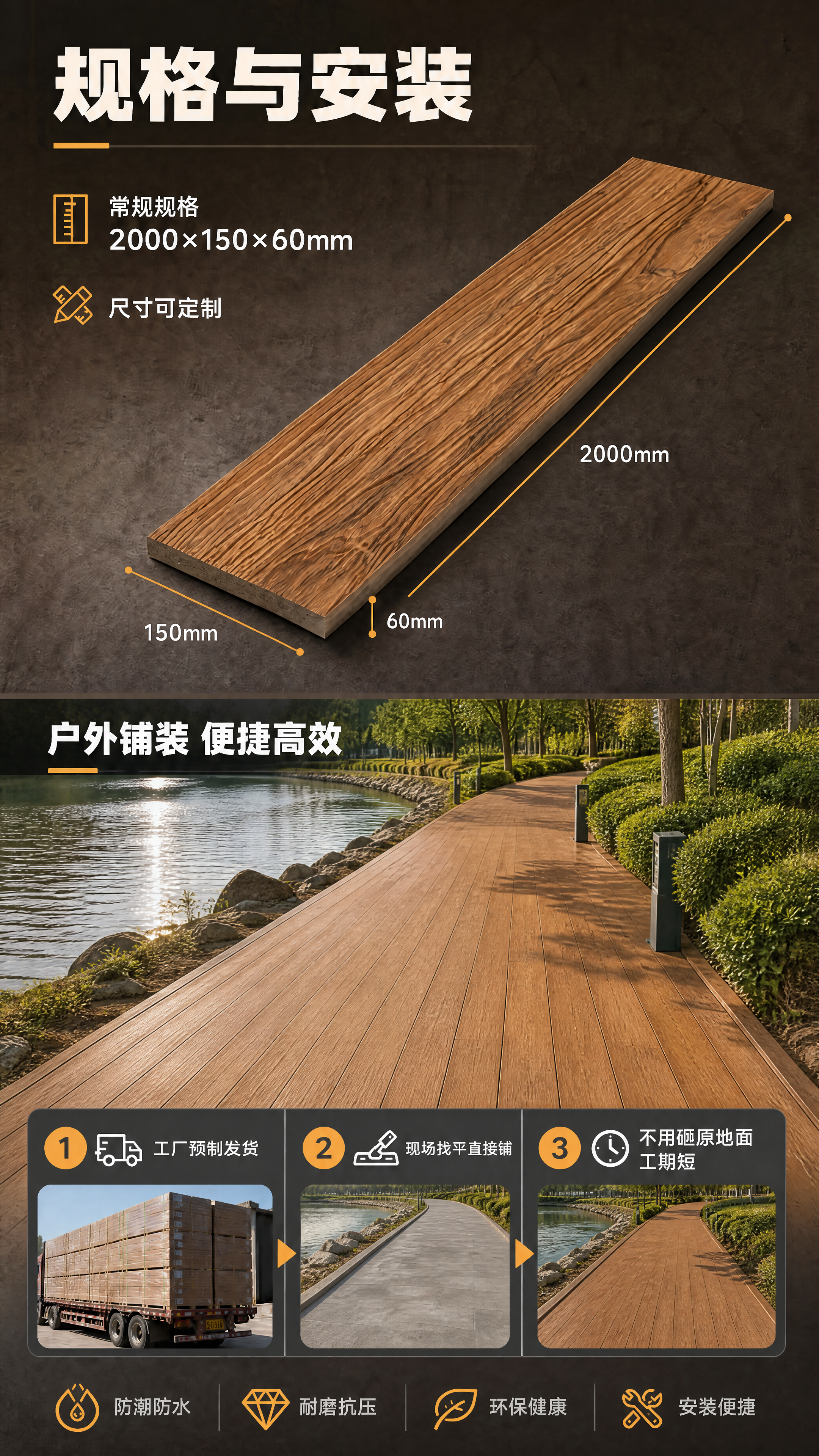 [商品] 使用【图1】仿木地板规格与安装详情页；保留上方规格区… - 图片创意预览