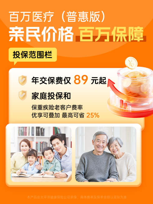 普惠版百万医疗险保险选购暖橙小红书封面图预览效果