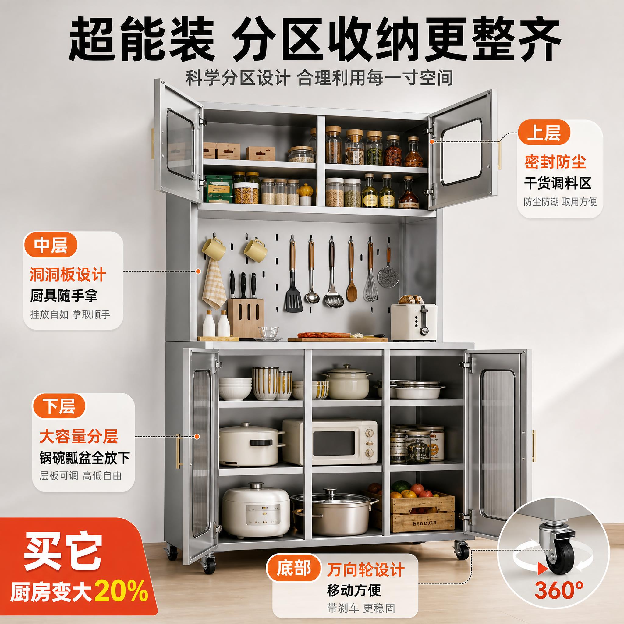 [主图-2] 不锈钢厨房餐边收纳柜 容量与结构卖点图 突出分层… - 图片创意预览