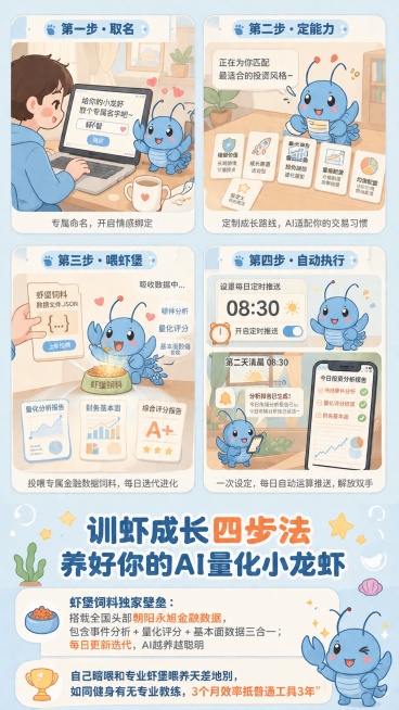 整体画布
竖版商用宣传海报，四宫格横向分镜漫画，软萌治愈宠物饲养主题，主角是拟人化浅蓝色智能小龙虾，圆乎乎可爱造型，整体氛围亲切生活化，弱化严肃金融感，浅蓝、奶白、浅橙柔和配色，干净简约信息流海报，分预览效果