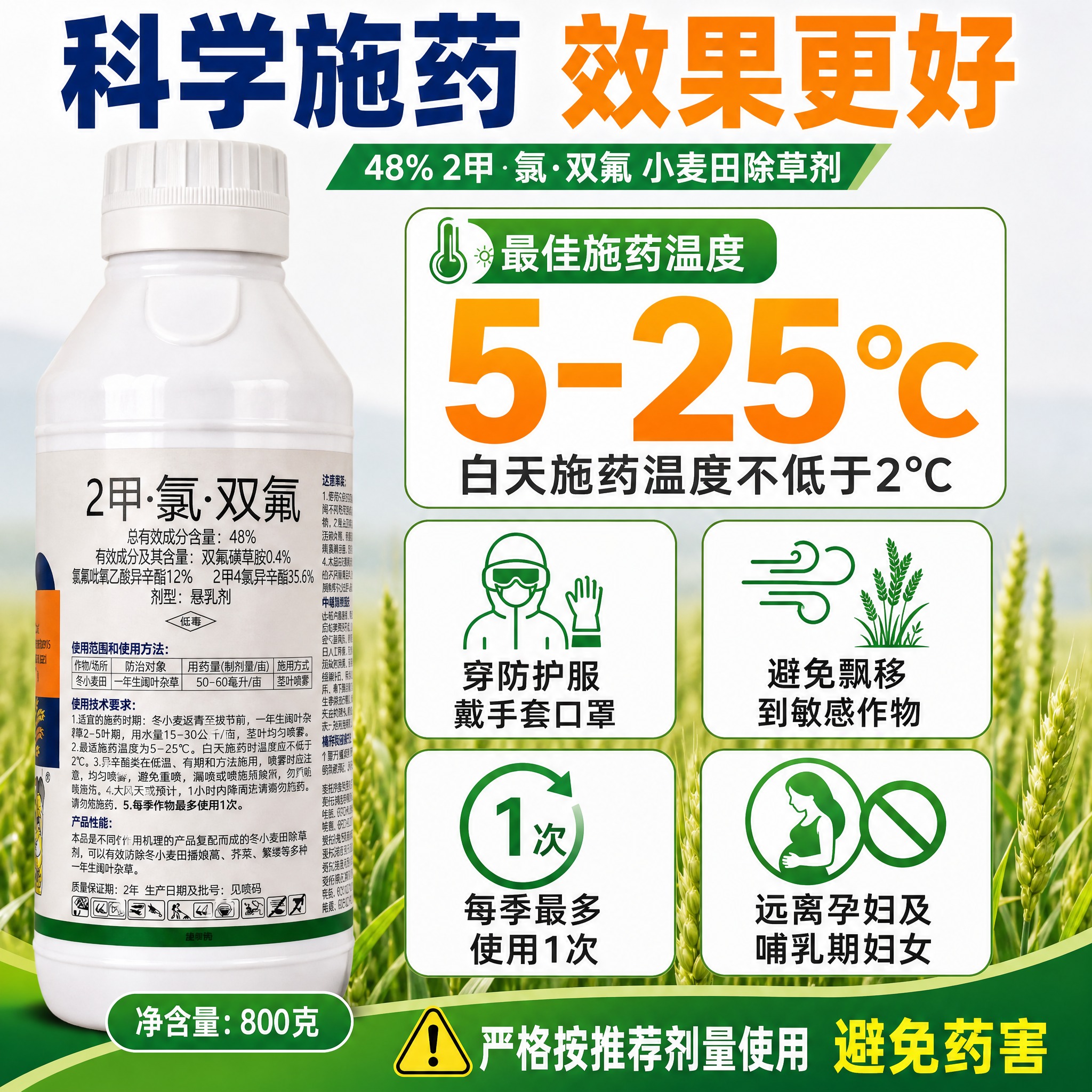 [主图-7] 48% 2甲·氯·双氟 小麦田除草剂（800克装… - 图片创意预览