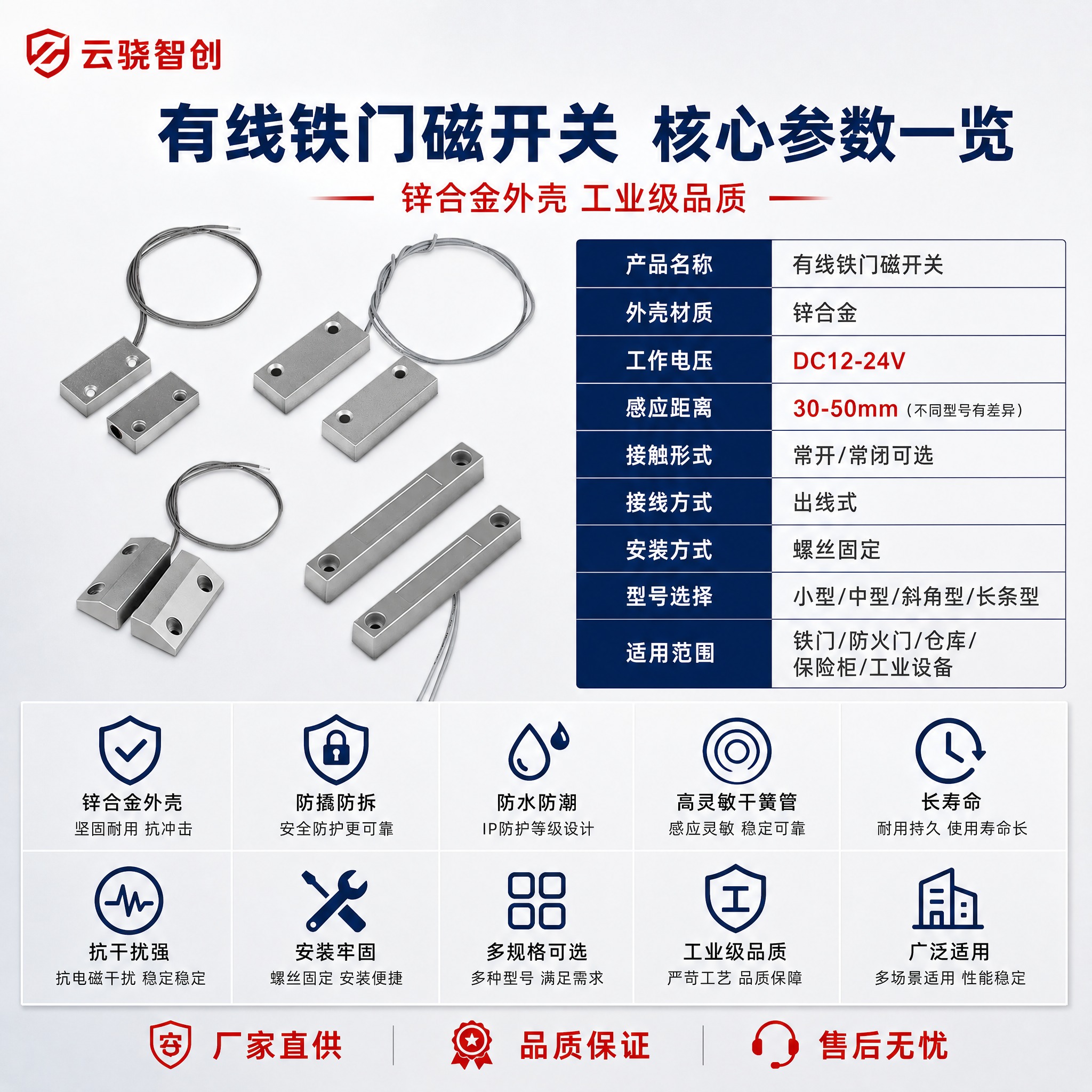 [主图-5] 产品介绍+核心参数主图，详细展示有线铁门磁开关规… - 图片创意预览