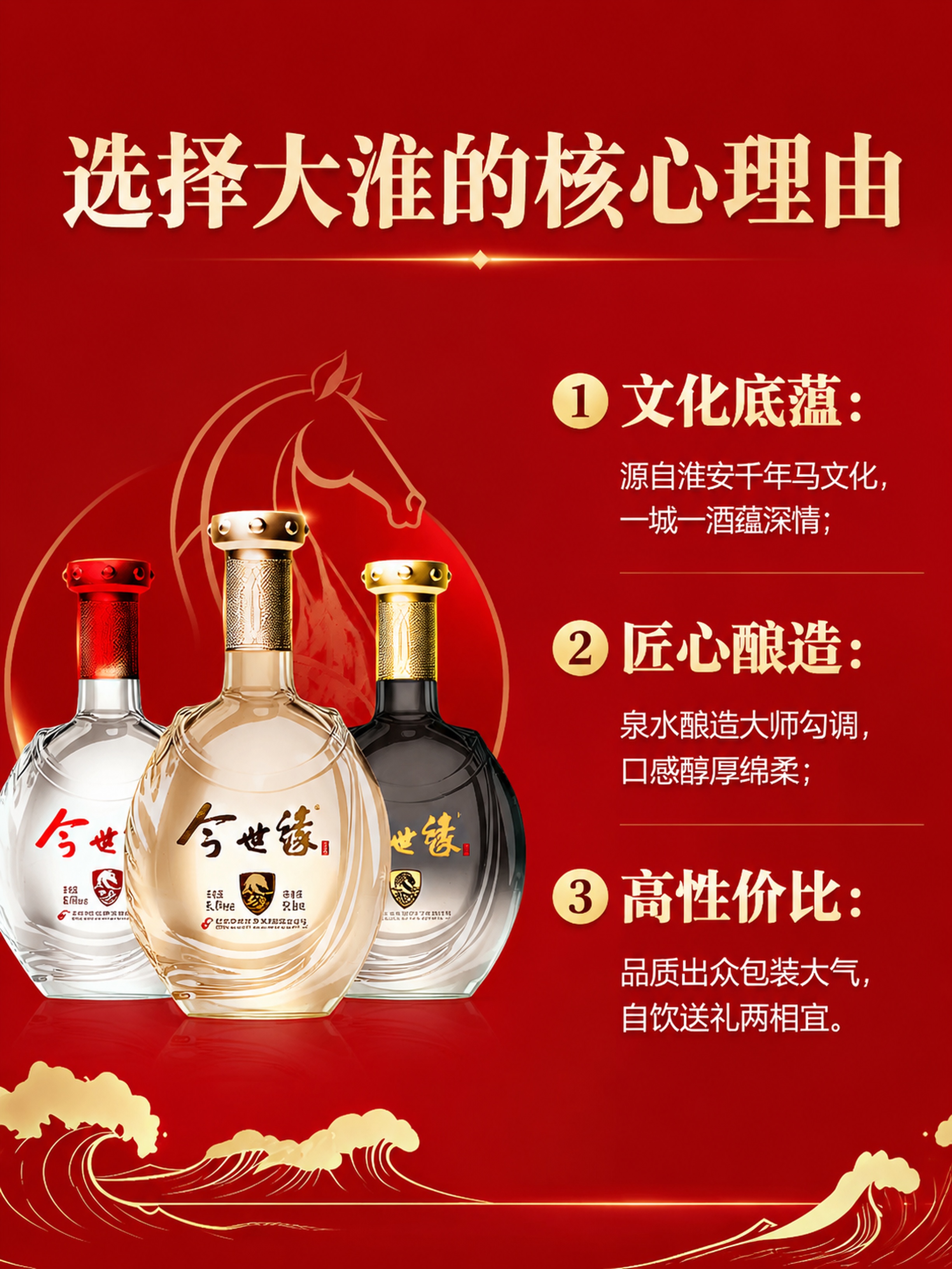 [第7屏] 今世缘大淮系列核心卖点总结，分点介绍产品核心优势。… - 图片创意预览