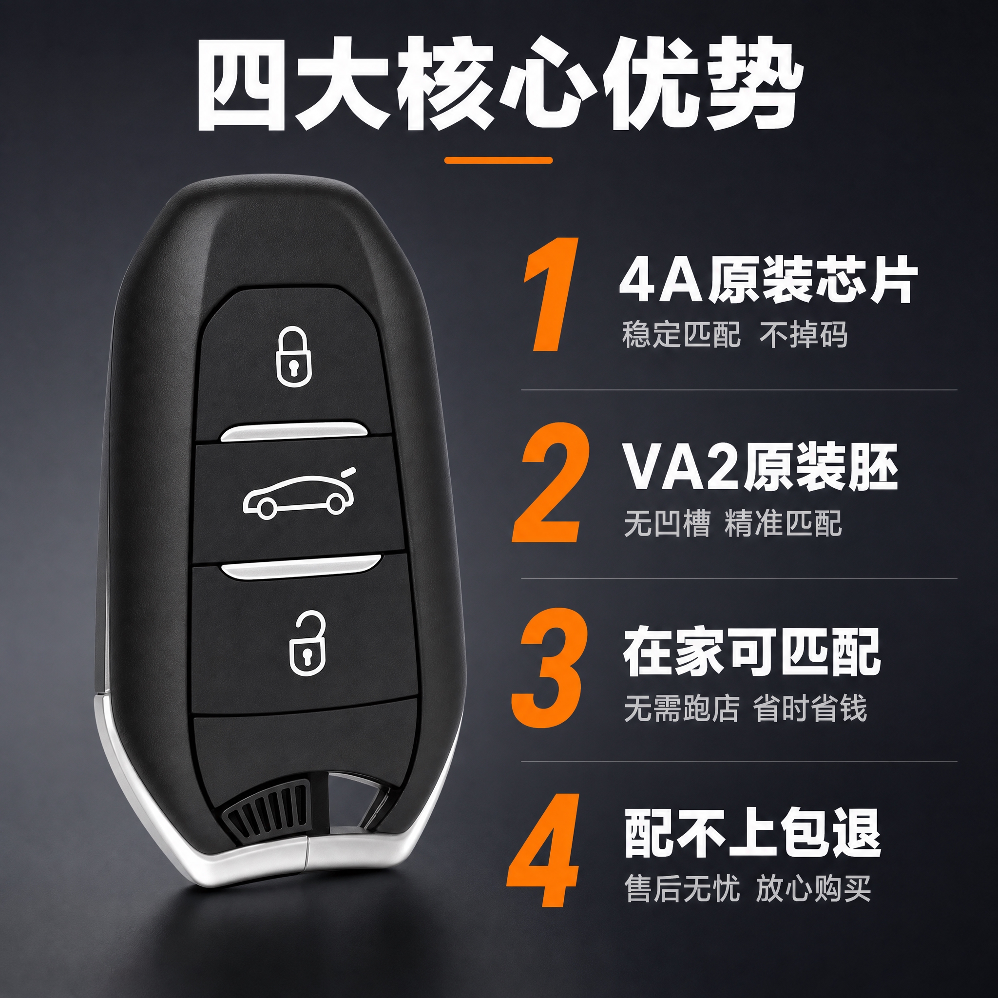[主图-2] 产品亮点，主题：为什么选择这款智能钥匙 四大核心… - 图片创意预览
