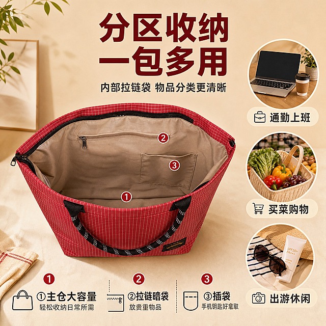[主图-5] 主题：分区收纳 内部结构清晰 多场景适用。唯一任务：展示包的内部分区收纳结构和多场景使用属性，让买家了解内部布局与适用场景。
[统一基调] 淘宝/天猫风格，专业品质细节突出，复古户外通勤风；背景主色为暖米色生活场景背景，标题字色为深酒红色，辅助字色为深灰色，强调色为正红色；字体为无衬线粗体，字号层级分明，卡片为圆角浅米色半透明底，图标为线性简约风格。
[画面] 红色细格纹托特包位于画面中央偏左，包口完全打开，内部朝向镜头略微倾斜，主体占画面约55%。清晰展示内部结构：内侧有拉链小袋，小袋旁边有插袋，主仓空间宽敞。内部拉链小袋附近用圆点标注1、2、3三个分区点。画面右侧用三个圆形小场景图标展示多场景：上方是通勤办公场景（笔记本+咖啡杯），中间是买菜购物场景（蔬菜+水果），下方是出游休闲场景（墨镜+防晒霜）。背景为暖米色温馨生活感背景。
[光影质感] 商业摄影质感，柔和自然光，内部结构清晰明亮，拉链和口袋边缘整齐，包身挺括不变形，整体光线温暖舒适，有生活气息。
[配色] 背景暖米色，主标题深酒红色，辅助文字深灰色，产品红色细格纹为主色，场景图标用彩色点缀，整体温馨有生活感。
[文字版式] 顶部居中主标题大字两行："分区收纳"、"一包多用"；主标题下方辅助小字"内部拉链袋 物品分类更清晰"。底部横向排列3个场景标签："通勤上班"、"买菜购物"、"出游休闲"。内部分区标注对应说明："①主仓大容量"、"②拉链暗袋 放贵重物品"、"③插袋 手机钥匙好拿取"。文字均为无衬线粗体，放在负空间不遮挡包身。
[输出要求] 比例1:1，2048x2048像素，文字清晰可读，内部结构清晰，场景图标精致；负向：禁止变形、错字、模糊、内部结构混乱、包身软塌、水印、平台Logo、场景图标粗糙。