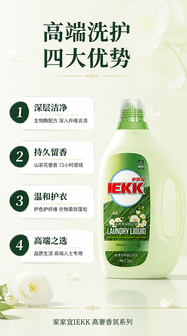[第2屏] 详情页核心卖点-家家宜IEKK高奢香氛洗衣液四大高端优势。本屏使用【图1】作为商品主体。
[氛围/风格] 高端精致信息图风格，低饱和绿白配色，干净通透，商业摄影质感。
[元素布局] 洗衣液瓶置于画面右侧中部，占比约45%，45度斜侧角度，瓶身完整清晰；保持产品外观与输入产品图一致，杜绝变形色差；左侧为卖点信息区，上下排列4组卖点卡片，每组含编号圆形徽章+短标题+一行说明；背景为浅米绿渐变，点缀极淡山茶花花瓣纹理；底部有细金线装饰分隔；画面层次：左侧文字层 + 中部产品层 + 背景柔雾层。
[光影质感] 左上方柔和主光，瓶身右侧有轮廓光；产品底部有柔和投影落于台面；整体明亮通透，光比舒适。
[配色色系] 全局底色 #F2F7EE 浅米绿；主色深墨绿 #2A5238；辅助色浅金 #C9B07A、白色卡片底。
[视角构图] 正面平视，阅读动线从左上编号1依次向下，视线最终落于右侧产品。
[文字版式] 顶部主标题「高端洗护 四大优势」，深墨绿大号粗体，居中或左对齐；下方4组卖点纵向排列：①「深层洁净」生物酶配方 深入纤维去渍；②「持久留香」山茶花奢香 72小时萦绕；③「温和护衣」护色护纤维 衣物柔软蓬松；④「高端之选」品质生活 高端人士专用；每组卖点左侧为深绿底白字圆形编号徽章，右侧为标题+说明，标题粗体、说明细体；底部一行小字「家家宜IEKK 高奢香氛系列」；所有文字清晰可读，不遮挡产品。
[比例分辨率] 9:16 竖版比例，4K 分辨率，文字清晰可辨，高清画质。
[负向提示词] 变形，水印，文字错乱，文字过小，缺件错件，结构错误，颜色偏差，包装文字错乱，产品图模糊，背景杂乱，电商平台Logo。