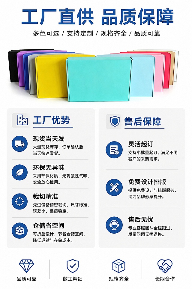 [第8屏] 工厂实力与售后保障，规格参数和服务说明。本屏使用【图4】多色弧形排列产品作为主视觉。
[氛围/风格] 专业可信商务风，清晰信息排版，降低买家决策顾虑。
[元素布局] 上三分之一放产品主图，下三分之二分两栏，左栏放工厂优势，右栏放售后保障；产品展示多色齐全，信息排列整齐，不遮挡产品主体；产品结构颜色与输入图一致。
[光影质感] 均匀布光，产品清晰明亮，信息区域干净不杂乱。
[配色色系] 全局底色 #FFFFFF；主色深蓝色标题，黑色正文，浅灰色块分区，清晰干净。
[视角构图] 上产品下信息，正面平视，构图稳定，阅读从上到下。
[文字版式] 顶部大标题「工厂直供 品质保障」，左栏工厂优势：现货当天发、环保无异味、裁切精准、仓储省空间；右栏售后保障：灵活起订、免费设计排版、售后无忧；分点排列，文字清晰不拥挤，移动端可读。
[比例分辨率] 9:16 竖版比例，4K分辨率，文字清晰可辨，高清画质。
[负向提示词] 产品变形，颜色偏差，结构错误，文字错乱，水印，文字过小，背景杂乱。