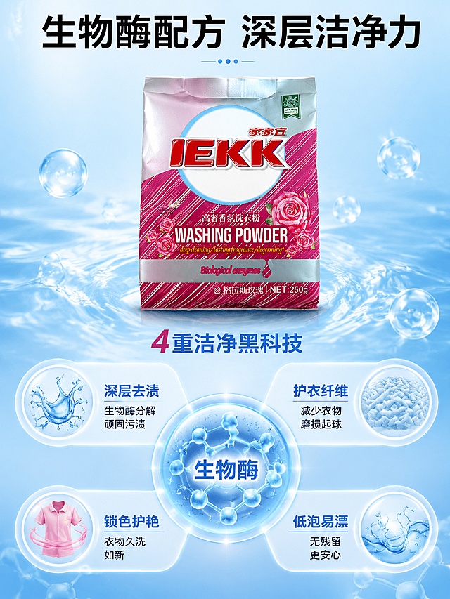 [第3屏] 详情页核心功效 - 生物酶深层洁净原理解析。本屏使用【图1】作为产品主体展示，保持包装外观一致。
[氛围/风格] 科技洁净感，清新专业风，商业信息图质感。
[元素布局] 产品包装袋置于画面上方中央，占比约35%；下方为生物酶洁净原理示意图：中心是生物酶分子结构图标，四周放射状连接4个功效模块（分解污渍、渗透纤维、护色护衣、易漂无残）；背景为浅蓝色水波纹与气泡元素，营造水中洁净氛围；包装外观与输入图完全一致。
[光影质感] 顶部柔光均匀照明，产品清晰，原理图标发光效果，整体通透明亮。
[配色色系] 全局底色渐变 #E3F2FD 到 #BBDEFB；主色科技蓝 #1976D2、玫红 #C2185B；辅助色白色、浅蓝。
[视角构图] 上下结构，上产品下原理，阅读动线顶部标题 → 产品 → 中心原理图标 → 四周功效模块。
[文字版式] 顶部主标题「生物酶配方 深层洁净力」粗黑体居中；产品下方副标题「4重洁净黑科技」；下方四宫格放射布局，每个模块含图标+短文案：「深层去渍 生物酶分解顽固污渍」「护衣纤维 减少衣物磨损起球」「锁色护艳 衣物久洗如新」「低泡易漂 无残留更安心」；文字清晰，字号适中。
[比例分辨率] 3:4 竖版比例，4K 分辨率，文字清晰可辨。
[负向提示词] 包装变形，文字错乱，颜色偏差，水印，产品模糊，图标杂乱，文字过小。