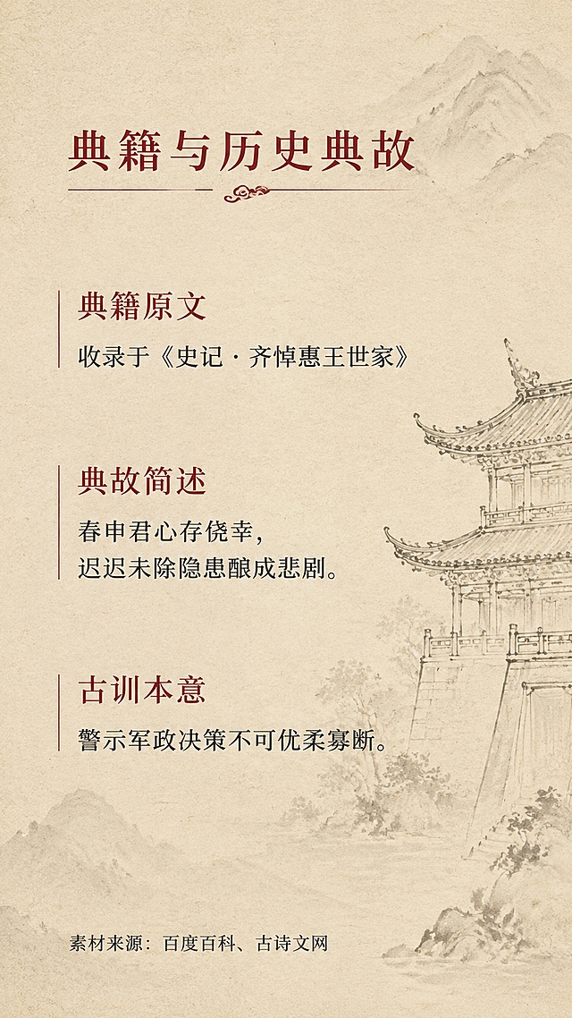 第三页出处典故页，新中式宣纸国风，米杏宣纸底色，深墨主文字，暗红小标题，淡墨山水低透明度暗纹装饰，无白边，无水印，无真人，无花哨花体字，背景铺满画布，文字清晰规整，字体为思源宋体，画面干净简约，无杂乱元素，暗红小标题「典籍与历史典故」，分段精简文字：典籍原文收录于《史记·齐悼惠王世家》，典故简述：春申君心存侥幸，迟迟未除隐患酿成悲剧，古训本意：警示军政决策不可优柔寡断，底部标注：素材来源：百度百科、古诗文网，侧边搭配淡墨古建简笔，整张无白色外边框，全为精简短句，风格配色字体与整套统一，不出现人脸商品广告，字号分层清晰，不用渐变花字