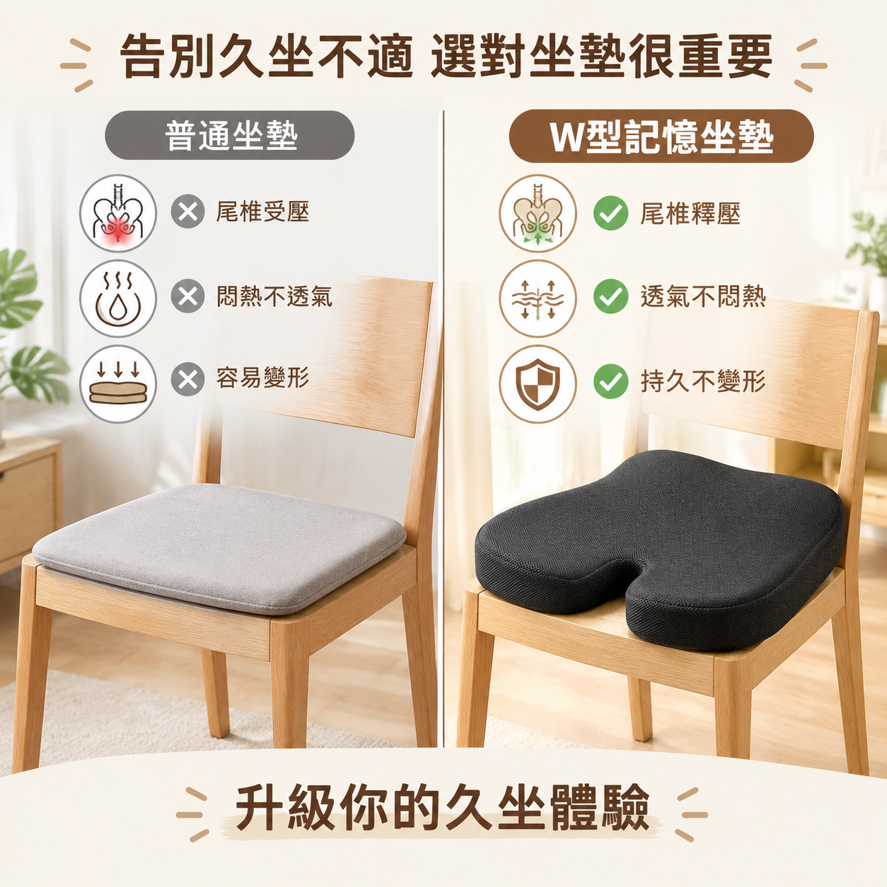 [主圖-3] 對比圖，本品W型記憶坐墊與普通坐墊的使用效果對比… - 图片创意预览