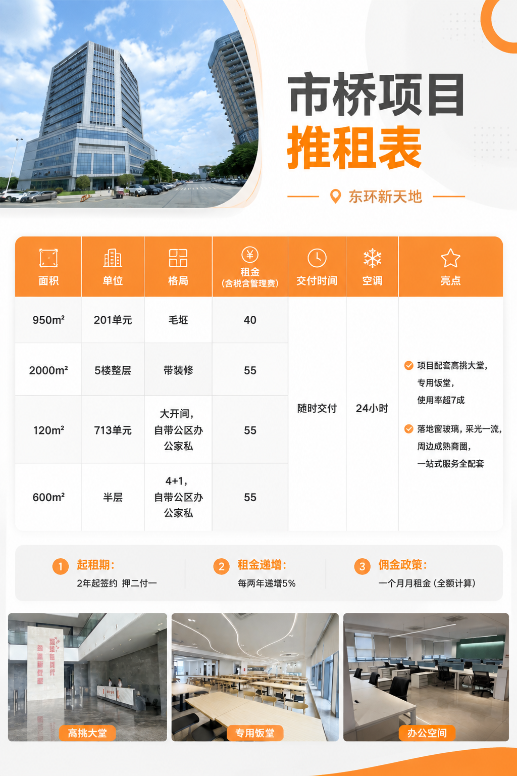 基于参考图的市桥项目推租表，重新设计为现代简约风格的招商信息长… - 图片创意预览