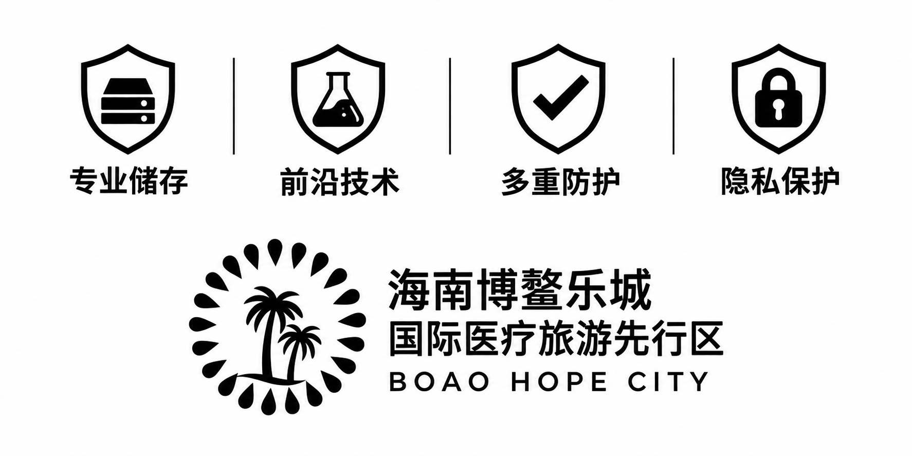 白色背景，高清矢量风格，两组黑色图标文字横向排列，上下分布。… - 图片创意预览