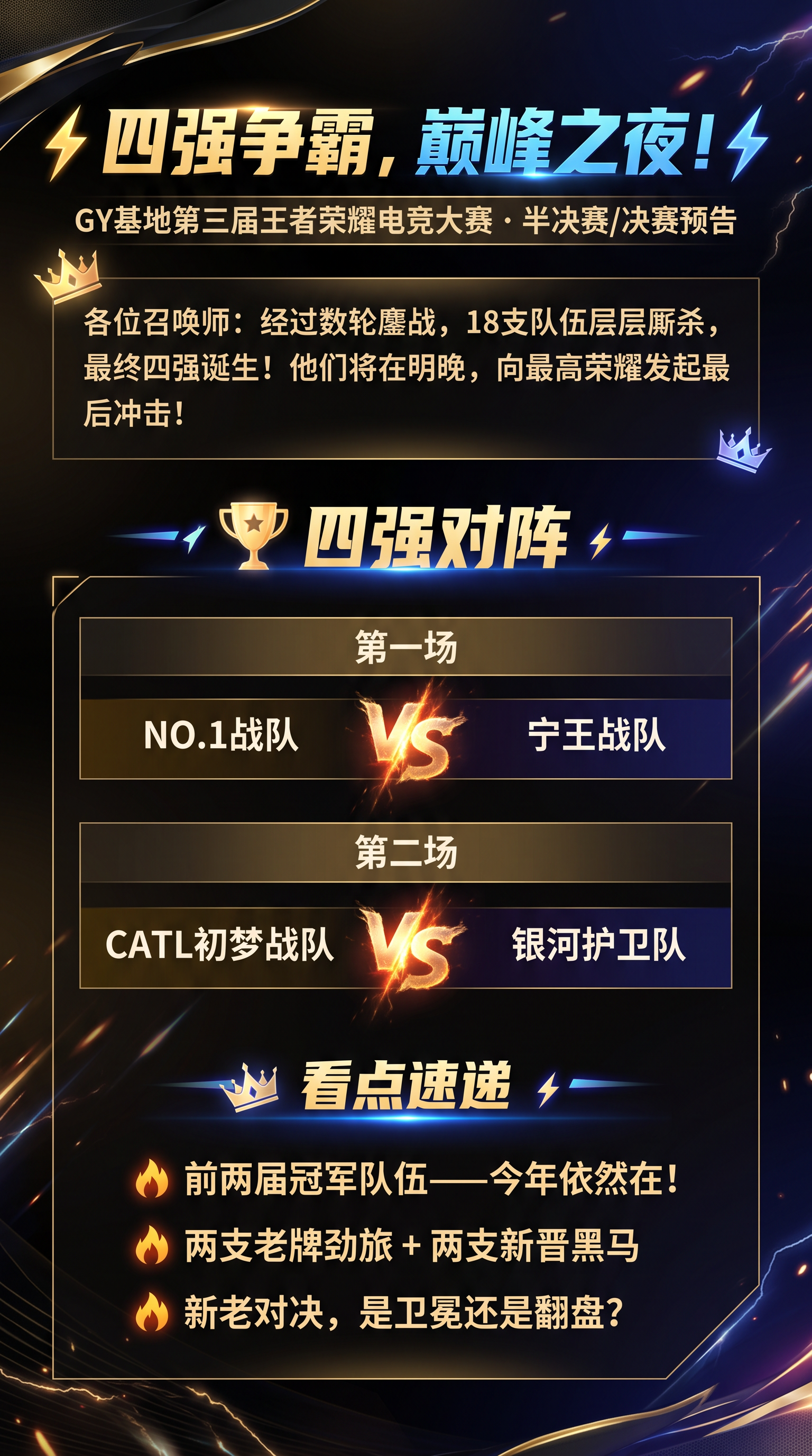 高端电竞风格公众号长图海报第一页，王者荣耀电竞大赛半决赛/决赛… - 图片创意预览