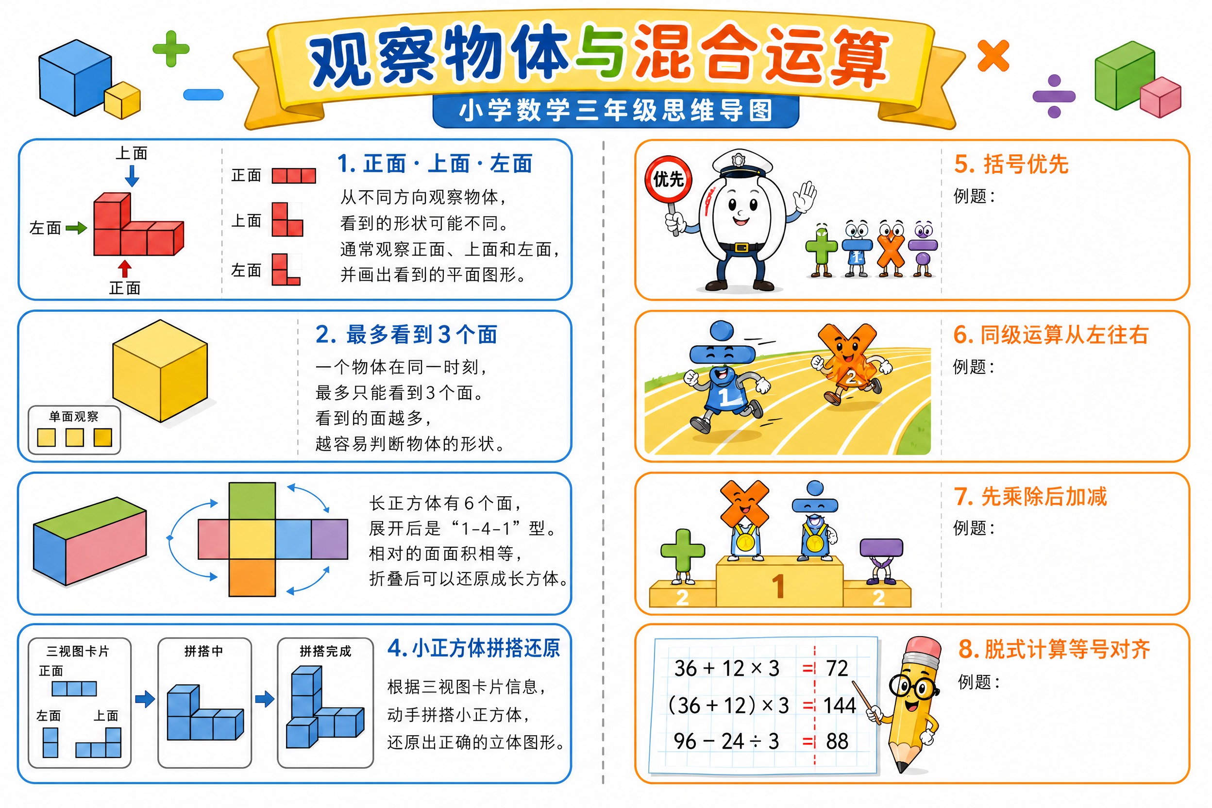 基于参考图重新生成，将模块5中拟人化的括号形象改为标准的圆括号… - 图片创意预览