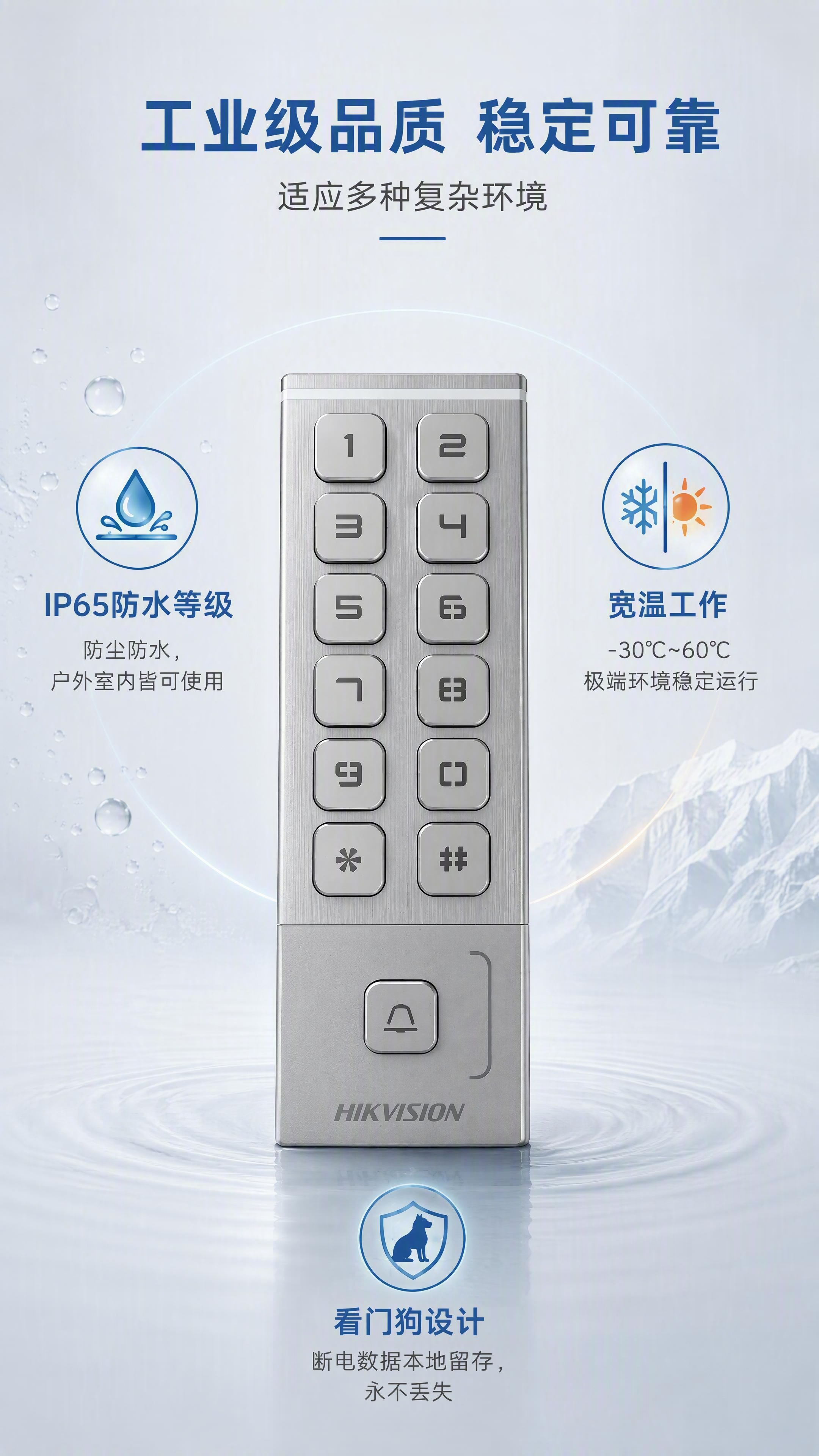 [第7张] 安全耐用页 - IP65防水/耐高低温/看门狗设计… - 图片创意预览