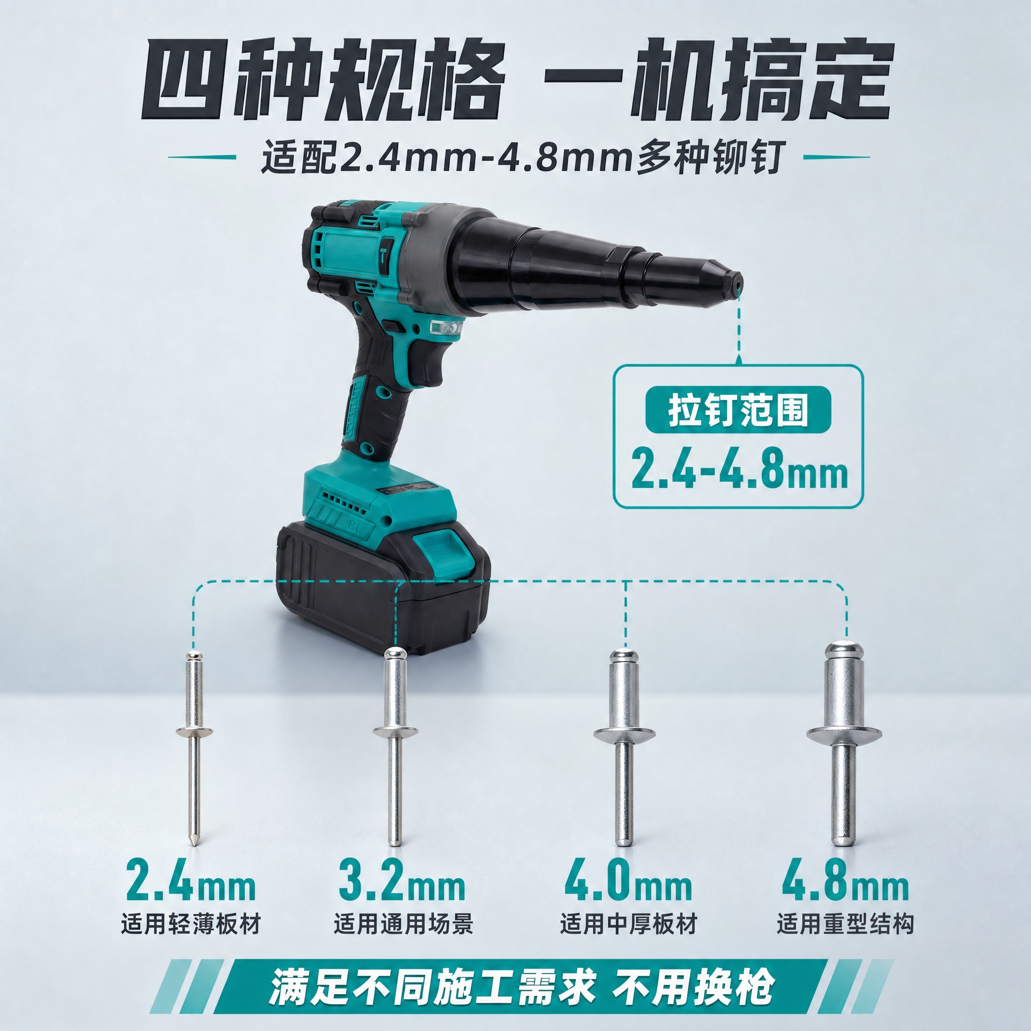 [主图-8] 适用铆钉规格展示图，主题为展示2.4mm-4.8… - 图片创意预览