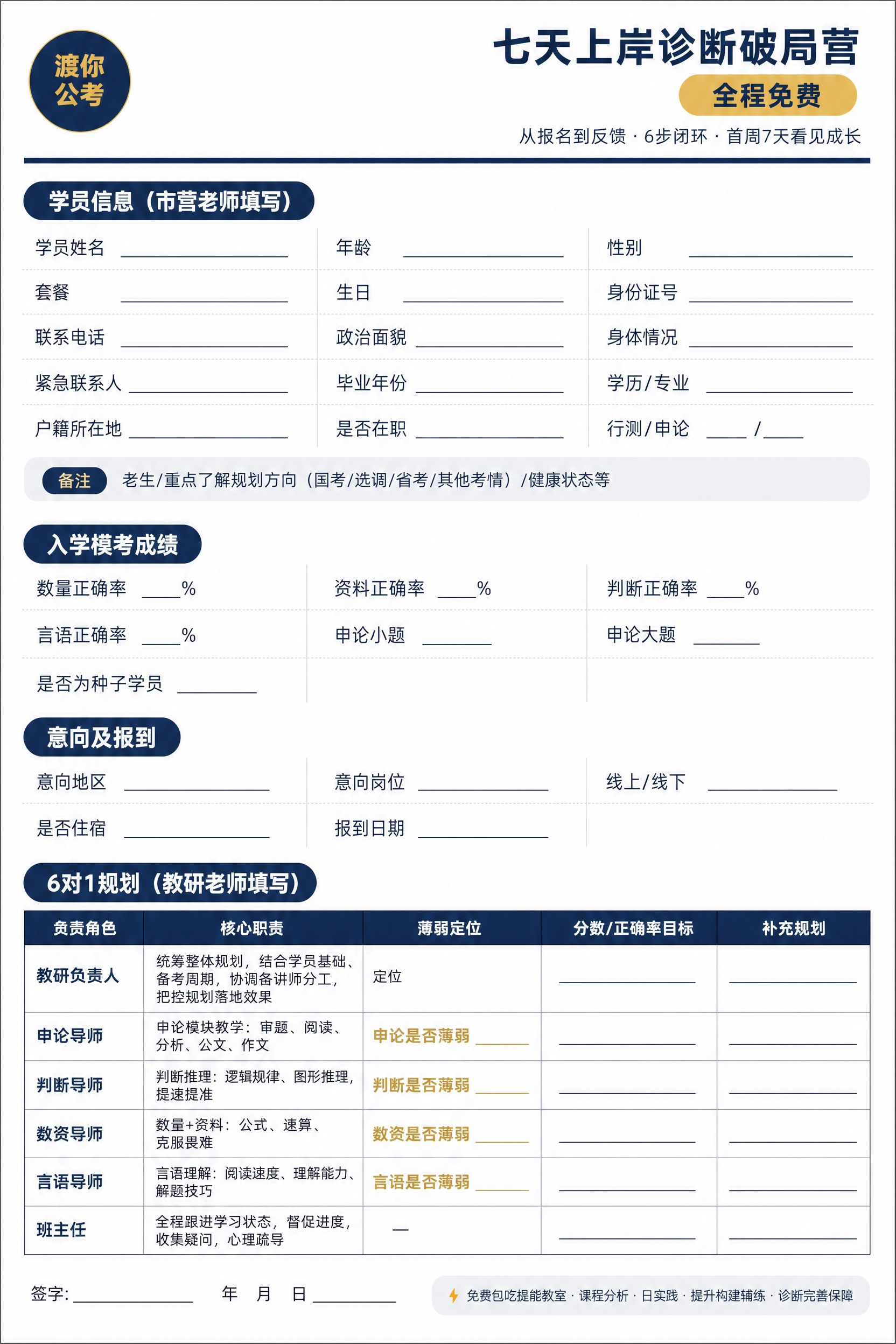 参考图版式复刻，生成一张A4竖版打印规格的公考学员诊断规划表海… - 图片创意预览
