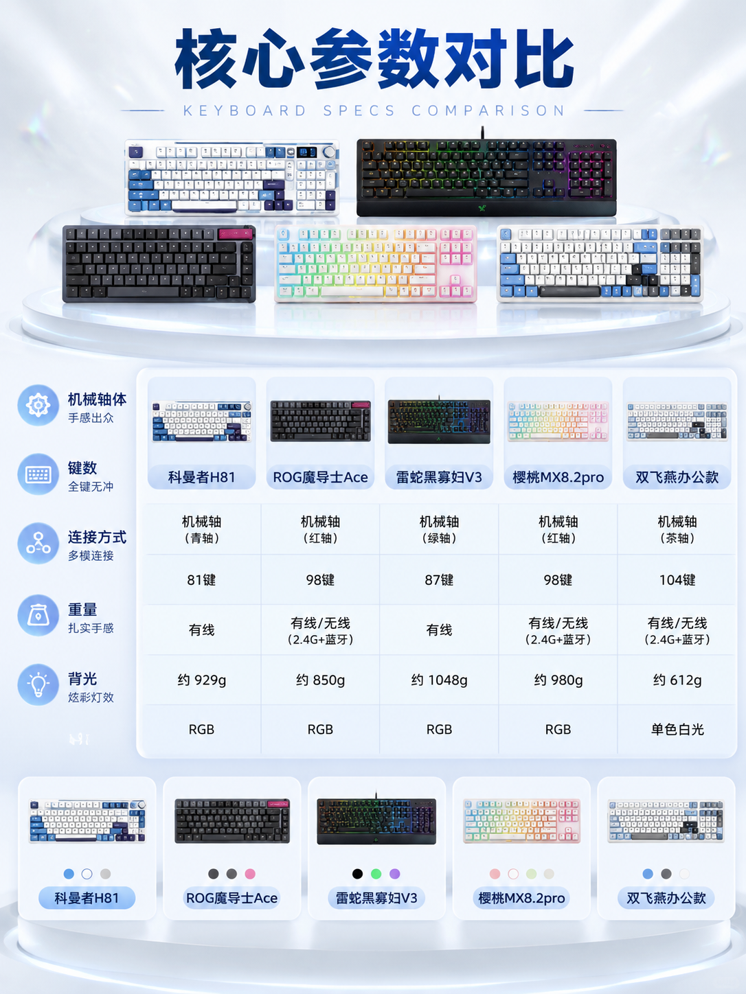 3:4竖版商业数码海报，纯净瓷白色背景，微弱冰白镭射细碎光晕，… - 图片创意预览