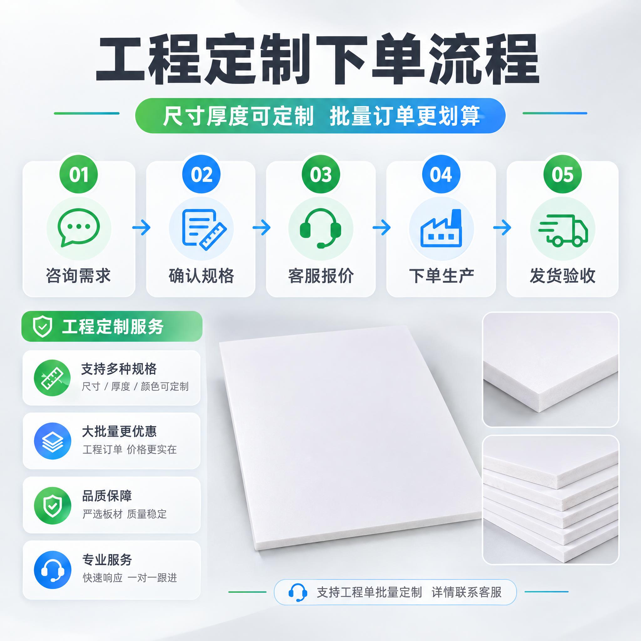 [商品] 使用【图1】雪弗板正面实物图；保留板材白色板面质感与… - 图片创意预览