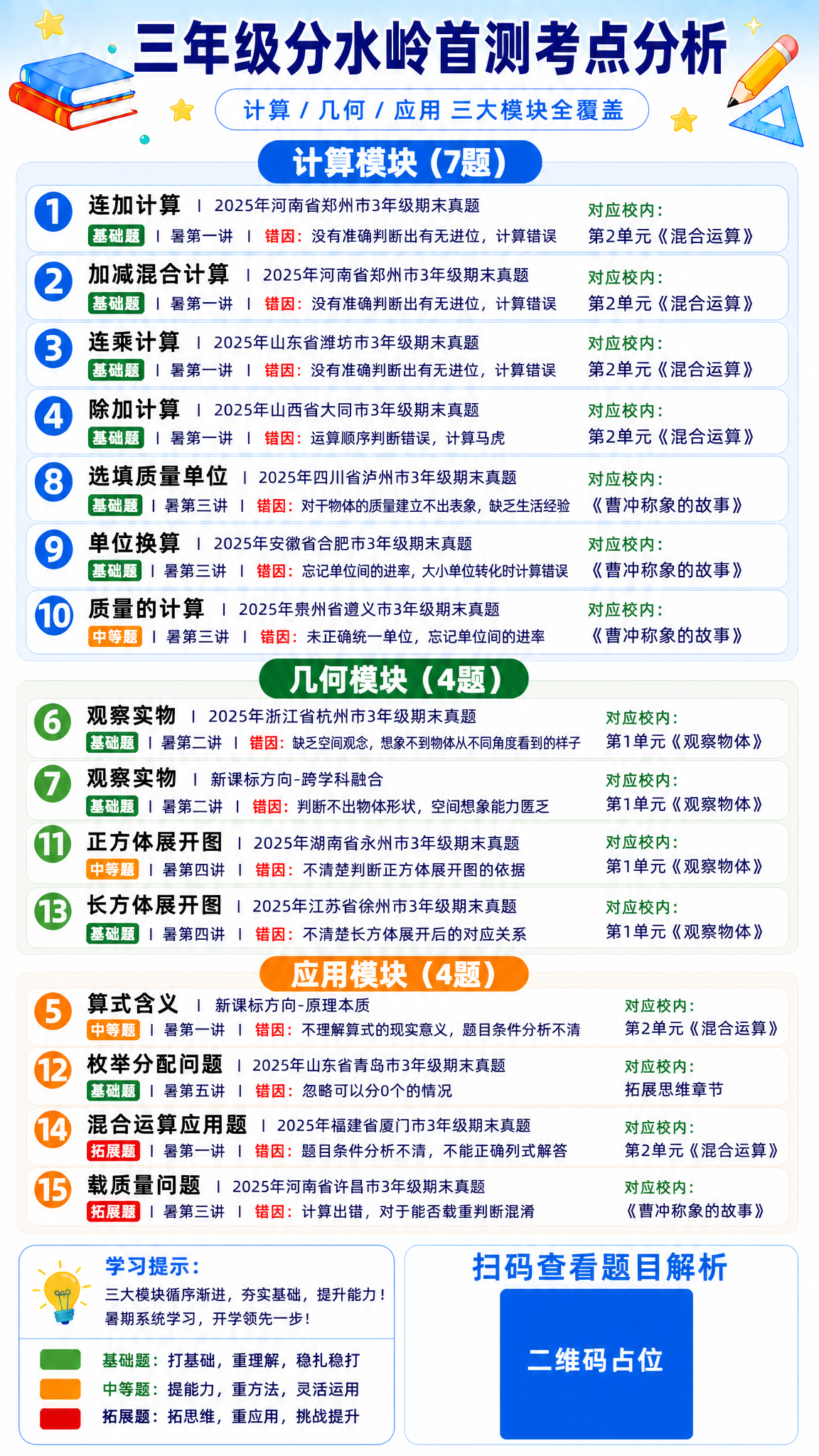 基于参考图整体放大字体，让手机上阅读更清晰。保持竖版9:16比… - 图片创意预览