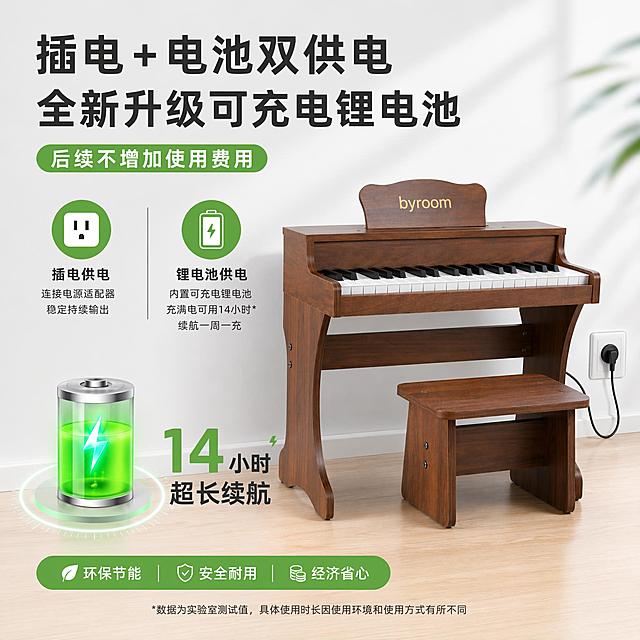 将图片比例修改为1:1，保留所有原始内容和文字信息，调整构图适配方形比例