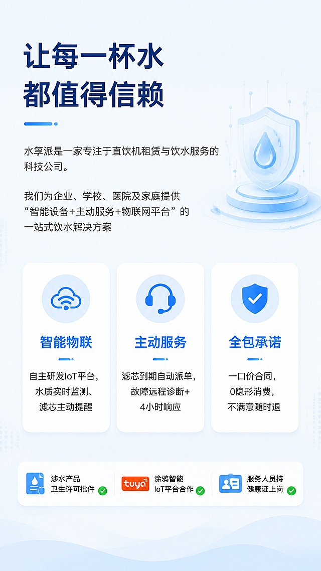 页面1：封面
大标题：水享派 · 智慧饮水管家
Slogan：好水不贵，服务到位
副标题：江浙沪首家“主动式托管”智能饮水服务商
视觉元素：品牌Logo + 水滴图形 + S3设备渲染图
底部：二维码（官网/小程序）+ 一句话“扫码查看实时水质演示”

页面2：我们是谁
标题：让每一杯水都值得信赖

正文：

水享派是一家专注于直饮机租赁与饮水服务的科技公司。
我们为企业、学校、医院及家庭提供“智能设备+主动服务+物联网平台”的一站式饮水解决方案。

三大核心能力（图标+一句话）：

图标	内容
🛜	智能物联：自主研发IoT平台，水质实时监测、滤芯主动提醒
🔧	主动服务：滤芯到期自动派单，故障远程诊断+4小时响应
📋	全包承诺：一口价合同，0隐形消费，不满意随时退
资质栏（底部小字）：

涉水产品卫生许可批件 ✅

涂鸦智能IoT平台合作 ✅

服务人员持健康证上岗 ✅

页面3：产品矩阵
标题：总有一款适合你

表格形式：

型号	一句话定位	适用人数	核心配置	月租金
S1 台式	租房/小办公室首选	1-5人	免安装、即插即用	59元
S3 立式温热	中小型企业标配	20-50人	智能物联、主动换芯	199元
S5 商务冷热	大中型企业升级款	50-150人	冷热双出水、大通量	329元
S7 旗舰版	高端商务/政府专用	150人+	触控屏、TDS实时显示	499元
底部加小字：

即刻饮系列（入门级）：J1台式 39元/月 · J2立式 99元/月，适合初创团队及个人

页面4：桶装水 vs 水享派（新增，核心对比页）
标题：为什么越来越多企业从桶装水换成直饮机租赁？

对比表（这是整个三折页的“杀手锏”，要设计得醒目）：

对比维度	桶装水	水享派租赁
月成本（20人公司）	240-300元	199元全包 ✅
水质保障	水站灌装、二次污染风险	RO反渗透现制现饮 + TDS实时可查 ✅
便利性	要人换水、叫水、等水、囤水	免操作，开水即来 ✅
新鲜度	一桶水喝3-7天	即制即饮，每杯都新鲜 ✅
服务模式	送水工只管送	主动托管：滤芯到期自动上门 ✅
空间占用	占地方，还要囤几桶	一台设备占地＜0.3㎡ ✅
售后保障	坏了自己修或买新的	免费维修 + 4小时响应 + 超时赔付 ✅
退出成本	随时停，但设备闲置浪费	不满意随时退，0违约金 ✅
底部加粗结论框：

💡 桶装水是“花钱买水”，水享派是“花钱买服务”
更省钱 · 更省心 · 更安全 · 更透明

页面5：4大承诺（核心竞争力）
标题：我们不一样 · 4大承诺

用4个卡片或图标区展示，每个承诺配一句话：

图标	承诺	说明
💰	一口价全包，0隐形消费	合同金额=所有费用。滤芯、维修、人工、运费、检测费全含
🤖	主动式托管，你只管喝	滤芯到期？系统自动派单上门。设备故障？远程诊断+4小时响应
👁️	水质透明，实时可见	小程序随时查看TDS值、滤芯寿命。每半年提供CMA第三方报告
🔄	不满意随时退，0违约金	签约后任何时候不满意，提前15天通知即可退租，押金全额返还
页面6：服务流程 + 客户见证 + 联系方式
标题：我们如何服务你

服务流程（6步，横向排列）：

① 咨询 → ② 勘测 → ③ 签约 → ④ 安装 → ⑤ 使用 → ⑥ 服务

客户见证区：

首批客户案例即将上线……

占位符：等朋友公司安装后补设备照片+一句话评价

联系方式区：

📞 电话：___________

💬 微信/企业微信二维码

🌐 小程序码（上线后补充）

📍 公司地址：___________