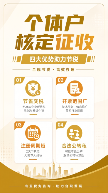 换成黄色预览效果