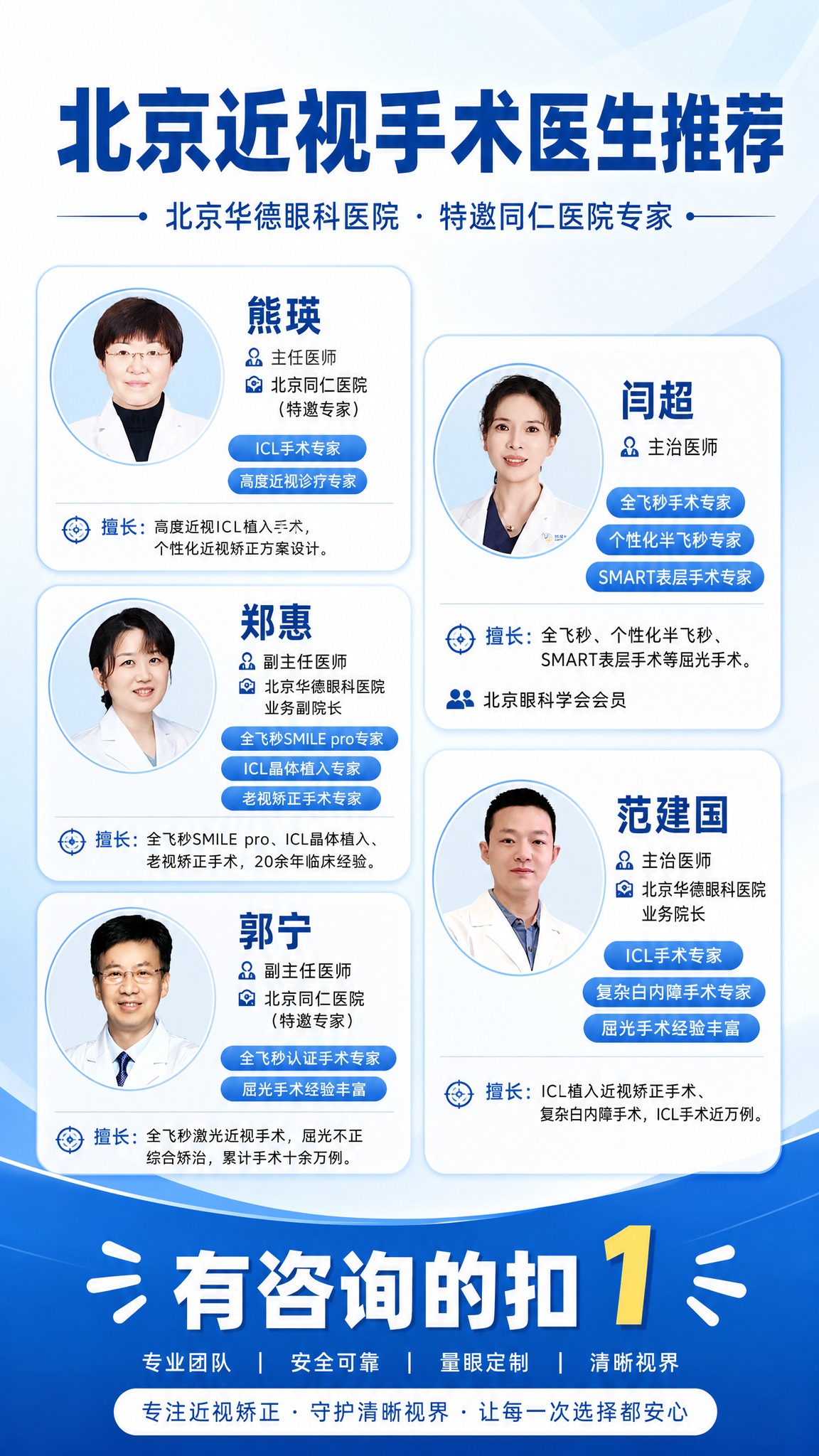 北京近视手术医生推荐海报，竖版9:16，专业医疗风格，蓝白渐变… - 图片创意预览