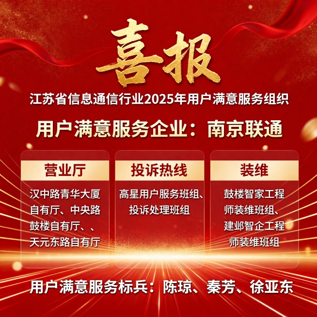 营业厅、投诉热线、装维并列关系预览效果