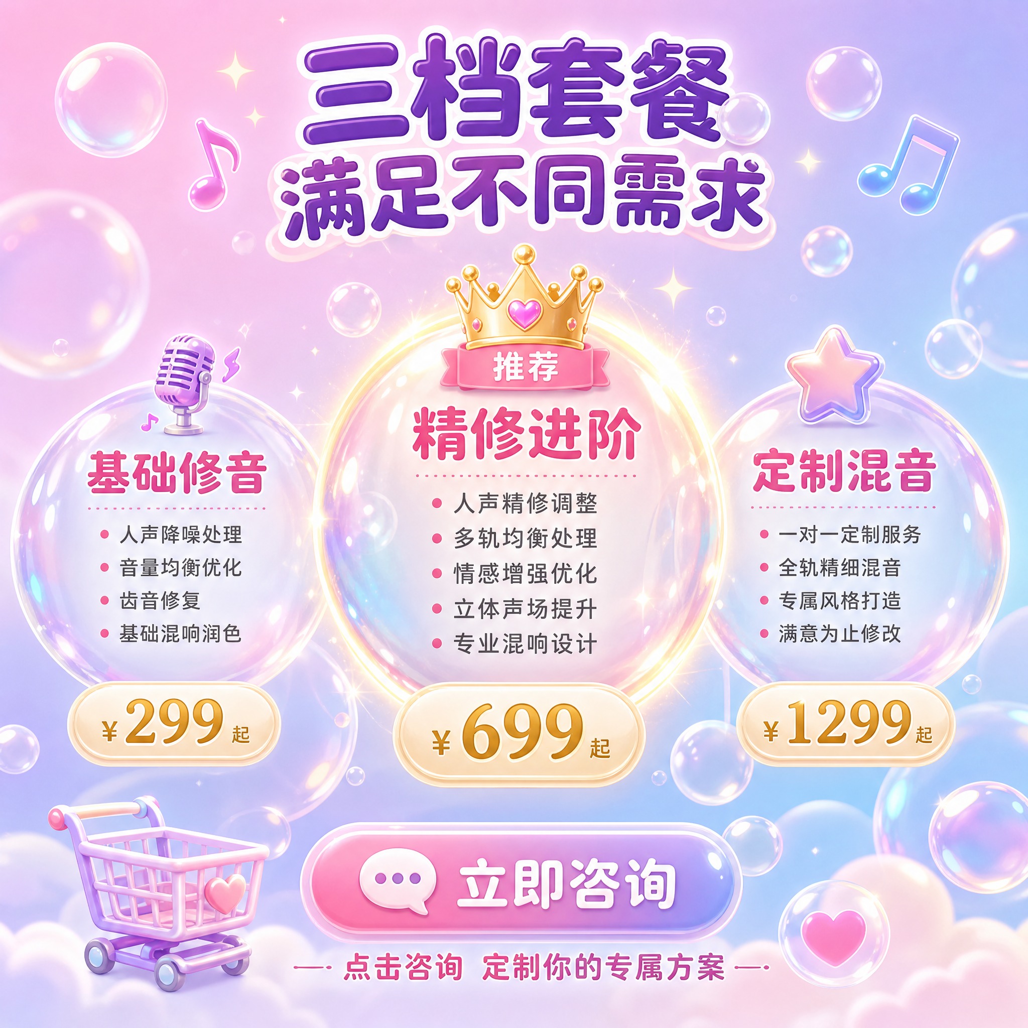[主图-5] 套餐权益与下单说明图，核心任务是展示服务套餐选项… - 图片创意预览