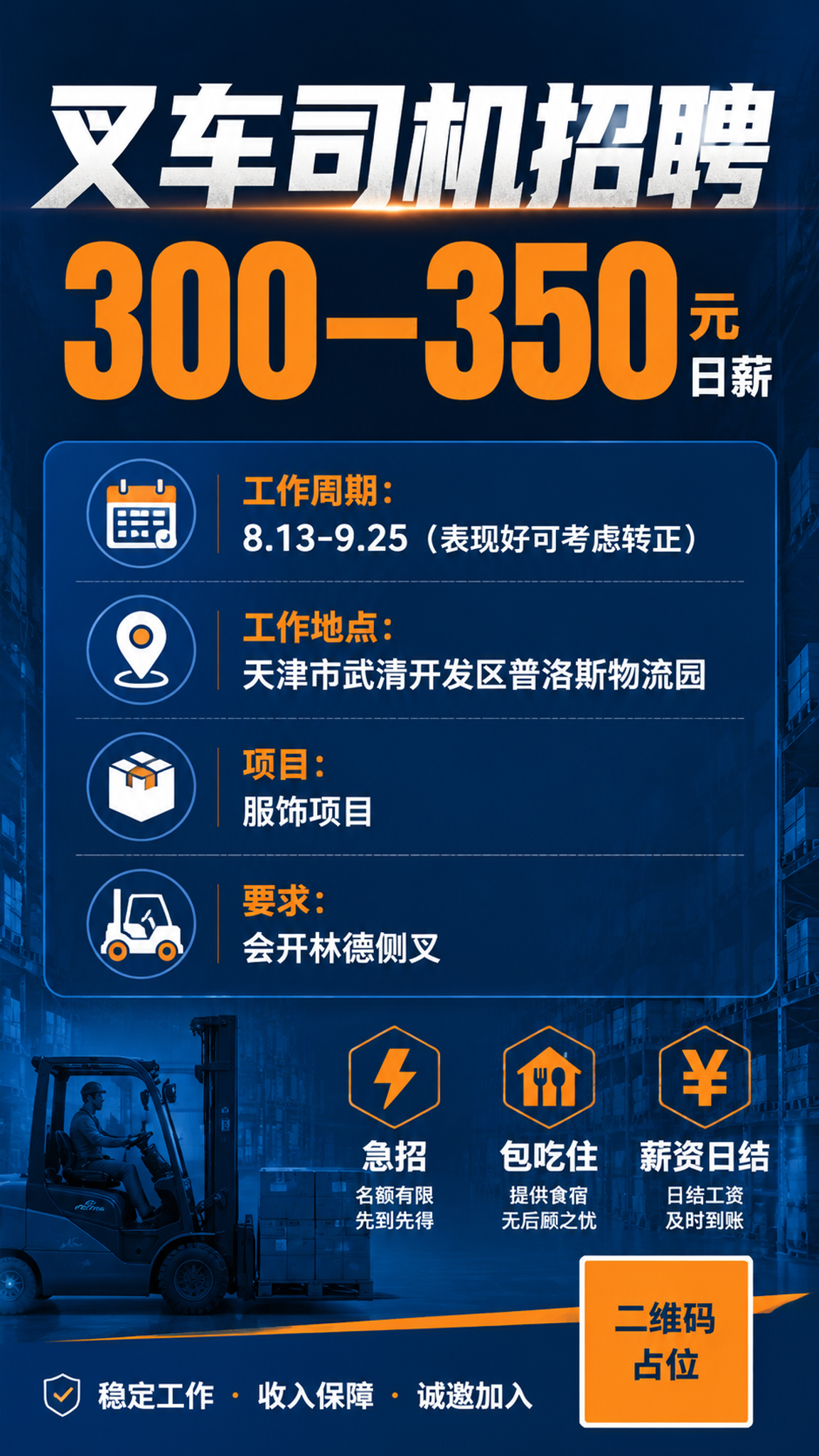 一张专业商务风格的招聘海报，竖版9:16比例，工业蓝与橙色撞色… - 图片创意预览
