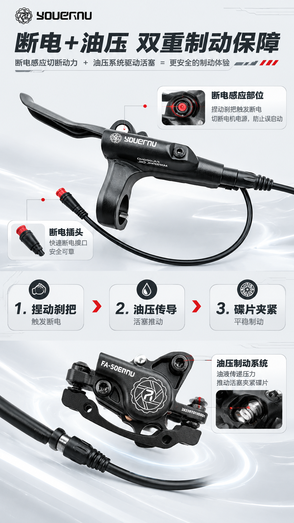 [商品] 使用【图1】断电油压碟刹套装（刹把+卡钳+断电插头）… - 图片创意预览