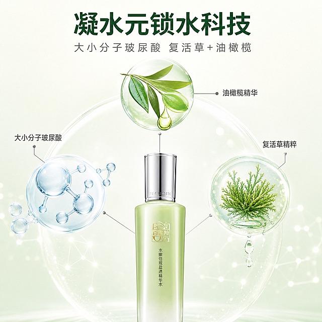[主图-2] 核心成分解析，展示百雀羚水嫩倍现盈透精华水的核心成分与科技，强化专业背书。
[统一基调] 京东风格，简洁稳重，文字占比小于30%，一图一重点；整体主色为清透浅绿+奶油白，辅助色为银灰，强调色为薄荷绿；主标题字体为干净非衬线体，粗体，深绿色；辅助文字为浅灰色非衬线体；整体视觉通透水润，高级商业摄影质感。
[画面] 产品瓶身位于画面下方居中，占画面约40%。瓶身上方悬浮着三种核心成分的可视化元素，呈三角形分布：左侧是透明质酸分子的3D立体结构（大小分子两种尺寸，透明带淡蓝色光泽），右侧是复活草植物提取物（一小株绿色复活草植物+几滴精华液），上方是油橄榄叶提取物（几片橄榄叶+绿色精油水滴）。用纤细的银色引线从各成分指向产品瓶身，体现成分注入产品的概念。背景为纯净的奶油白到浅绿渐变，带有微弱的科技感光点。
[光影质感] 柔光环境，成分元素有通透的玻璃质感和柔和光晕，分子结构有折射光效，植物叶片有自然纹理和光泽。产品瓶身保持原图质感，与场景自然融合，底部有柔和阴影。
[配色] 背景奶油白渐变浅绿，分子结构淡蓝色透明，植物和叶片鲜绿色，引线银灰色，标题深绿色。
[文字版式] 画面上方主标题："凝水元锁水科技"，深绿色粗体非衬线字体。标题下方一行辅助文字："大小分子玻尿酸 复活草+油橄榄"，浅灰色。三个成分旁边分别有小字标签："大小分子玻尿酸"、"复活草精粹"、"油橄榄精华"，字号小，深灰色。文字均放在负空间，不遮挡产品主体。
[输出要求] 比例1:1，2048x2048，2K分辨率，文字清晰可读，产品清晰不变形，无错字，无杂乱元素，无水印，无京东平台Logo。负向：产品变形、色差、模糊、悬浮感过强、穿模、文字拉伸压扁、多余手指。