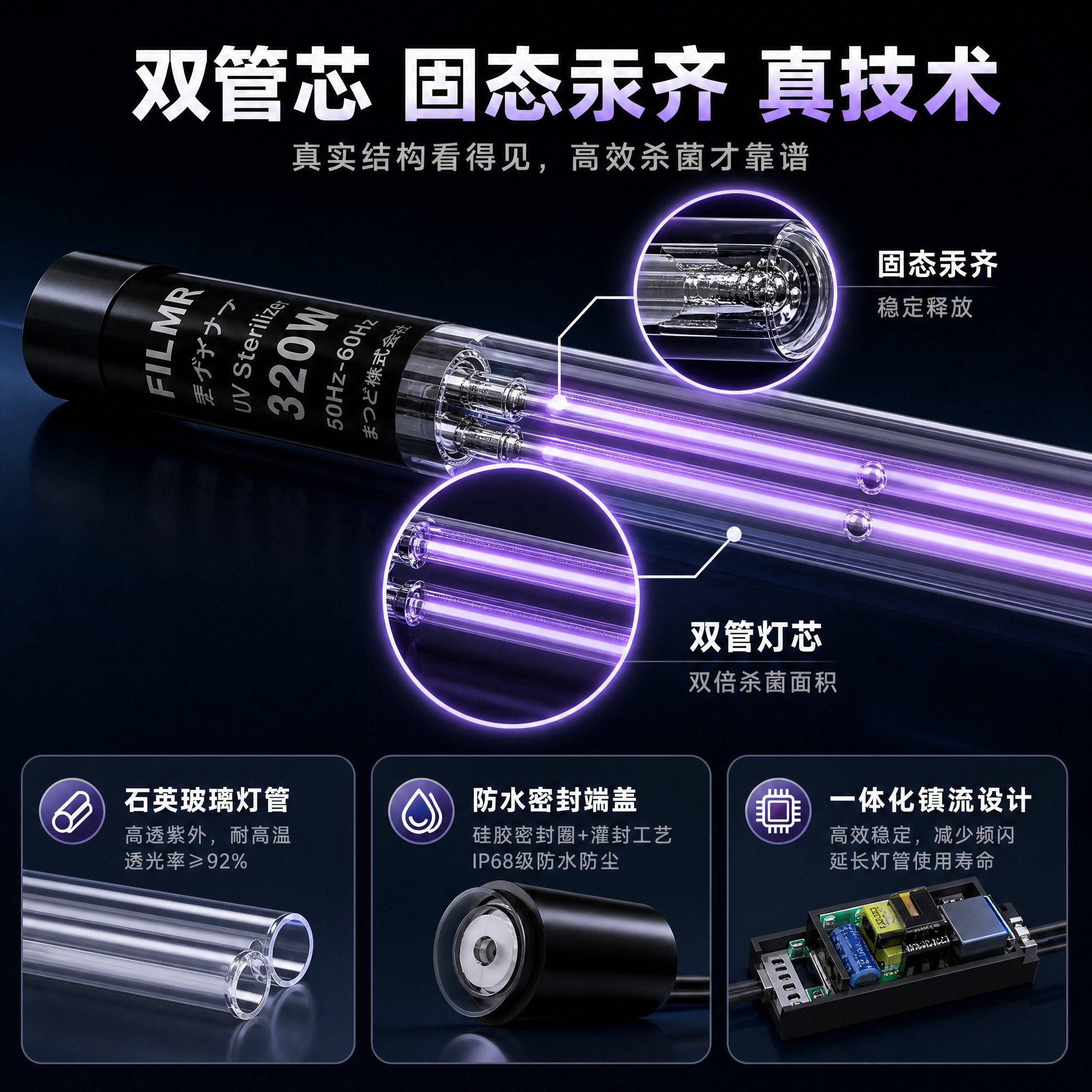 [主图-3] 产品结构证据与细节展示，重点证明双管灯芯和固态汞… - 图片创意预览