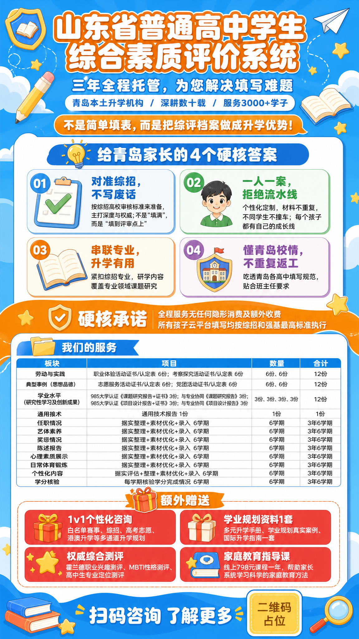 竖版教育升学机构卡通海报，可爱卡通风格，明亮活泼配色，主色天蓝… - 图片创意预览