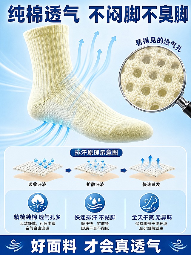 [商品] 使用【图1】花木图女士5A级抗菌消臭纯棉袜；保留浅米黄色竖条纹中筒版型、纯棉材质；商品处理：袜子自然展开，增强纯棉面料纹理的通透感，保持产品外观颜色一致。
[画面] 页面目标为演示透气功能，证明纯棉面料透气不闷脚。上下分层构图，上半部分展示透气测试：一只浅米黄色棉袜悬空，下方有蓝色气流从底部向上穿过袜子面料，气流用半透明蓝色流线箭头表示，从袜底穿入从袜身透出，直观展示透气性。袜子旁边有一个放大镜圆窗，放大展示纯棉面料的纤维孔隙结构。下半部分展示排汗原理示意图和三个透气卖点。背景为清爽浅蓝色渐变，营造清凉透气感。
[视觉] 套系策略：风格=拼多多大字报风格 直白高性价比；标题字=粗黑体 厚重有力；正文字=常规黑体 清晰易读；主色=暖金黄色；背景延展=基于暖金黄做深浅渐变 同色系层次 柔和光晕质感；强调色=青蓝色（本页透气主题用）；标题色=深蓝色；正文色=深灰色；组件=气流箭头 放大镜圆窗 透气图标；光影=清凉通透光感 侧光突出面料纹理 气流效果柔和自然。
[文字] 画面顶部大标题"纯棉透气 不闷脚不臭脚"，深蓝色粗黑体，字号最大。放大镜旁边小字"看得见的透气孔"。画面下半部分三个卖点横排，分别是"精梳纯棉 透气孔多"、"快速排汗 不黏脚"、"全天干爽 无异味"，每个配图标和简短说明，深蓝色字。底部一行"好面料 才会真透气"。
[规格] 图片比例3:4竖版，4K，避免变形、错字、文字过小、产品颜色改变、水印、平台Logo。