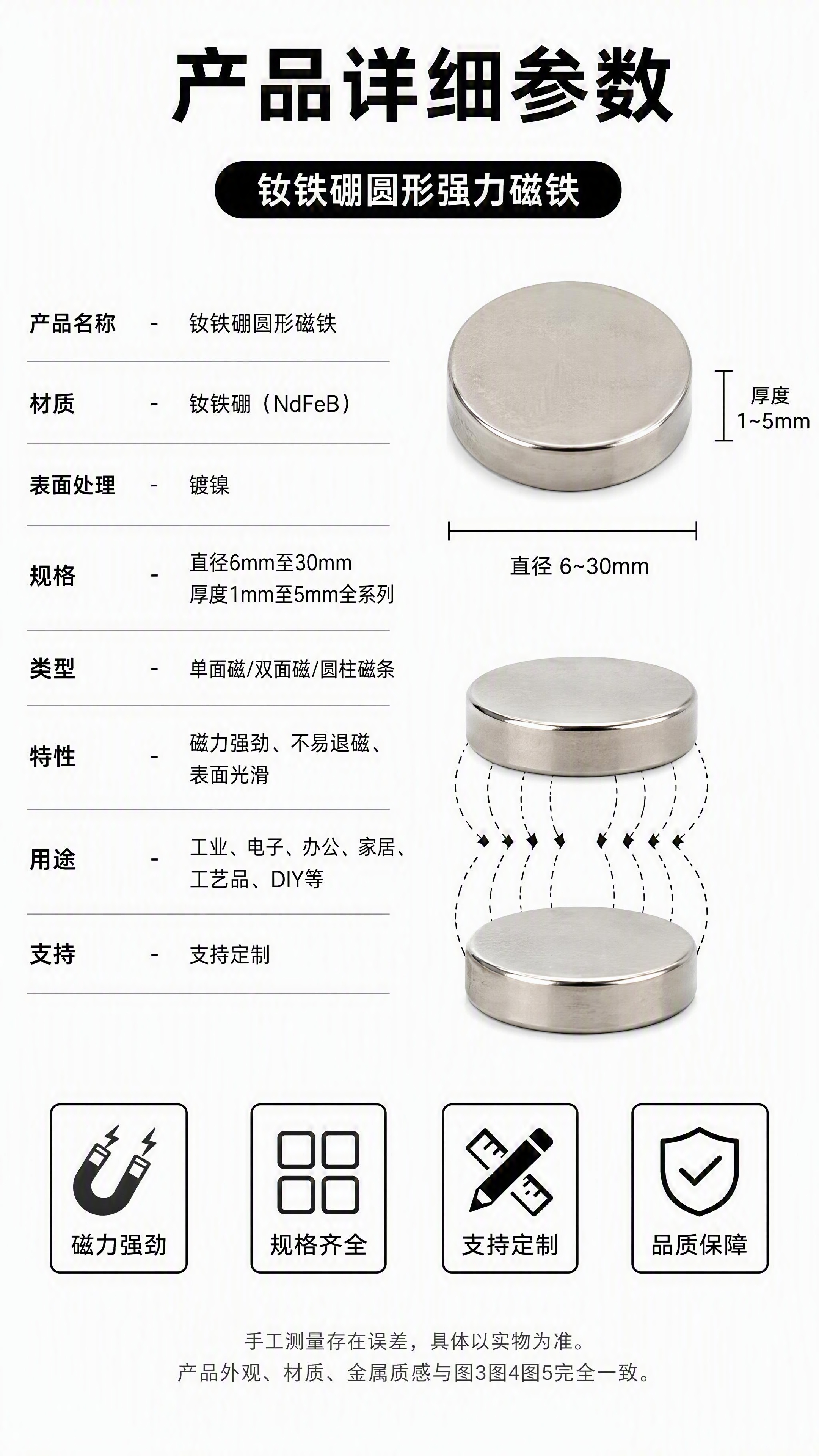 生成第6张详情页：产品详细参数页。白底黑字风格，整体简洁专业。… - 图片创意预览
