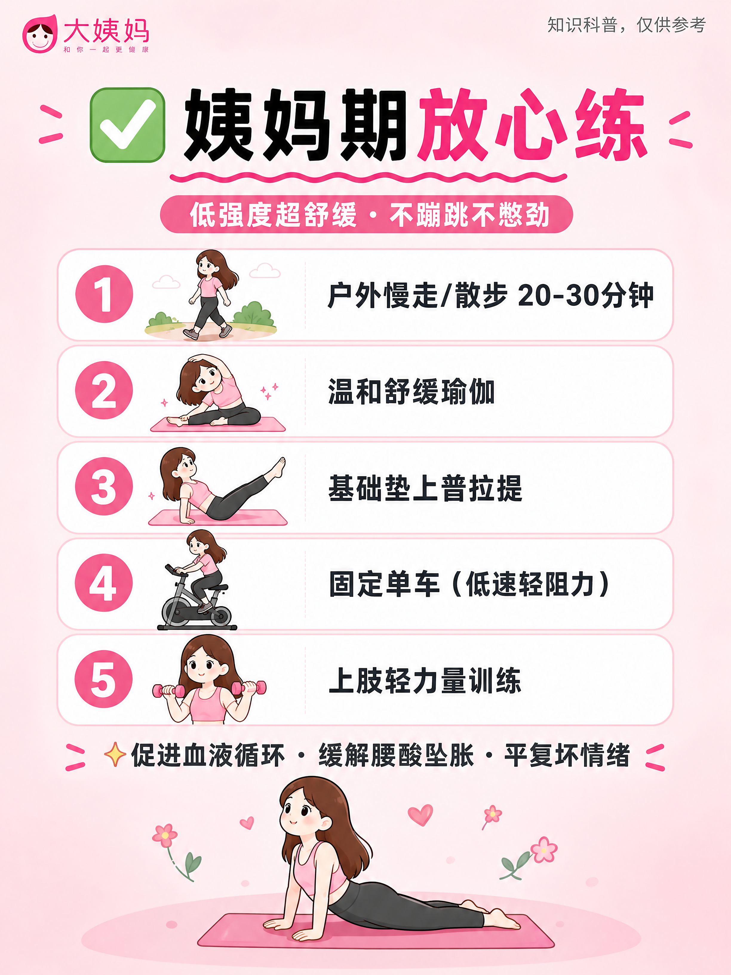 小红书科普内页图，插图大字清单卡，ins清新粉色科普风，版式精… - 图片创意预览