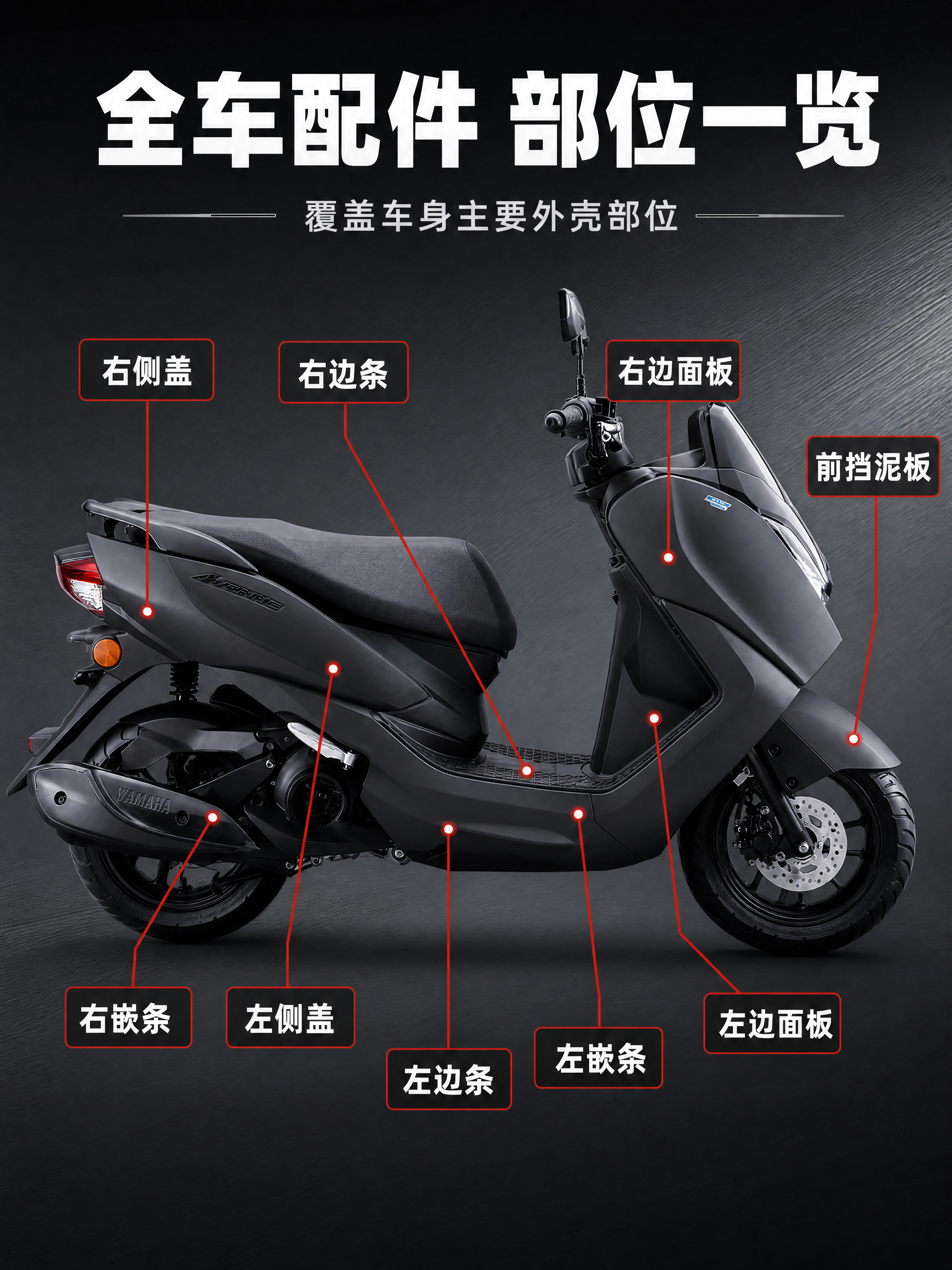[商品] 使用【图1】雅马哈兴鹰摩托车整车图作为主展示；保留摩… - 图片创意预览